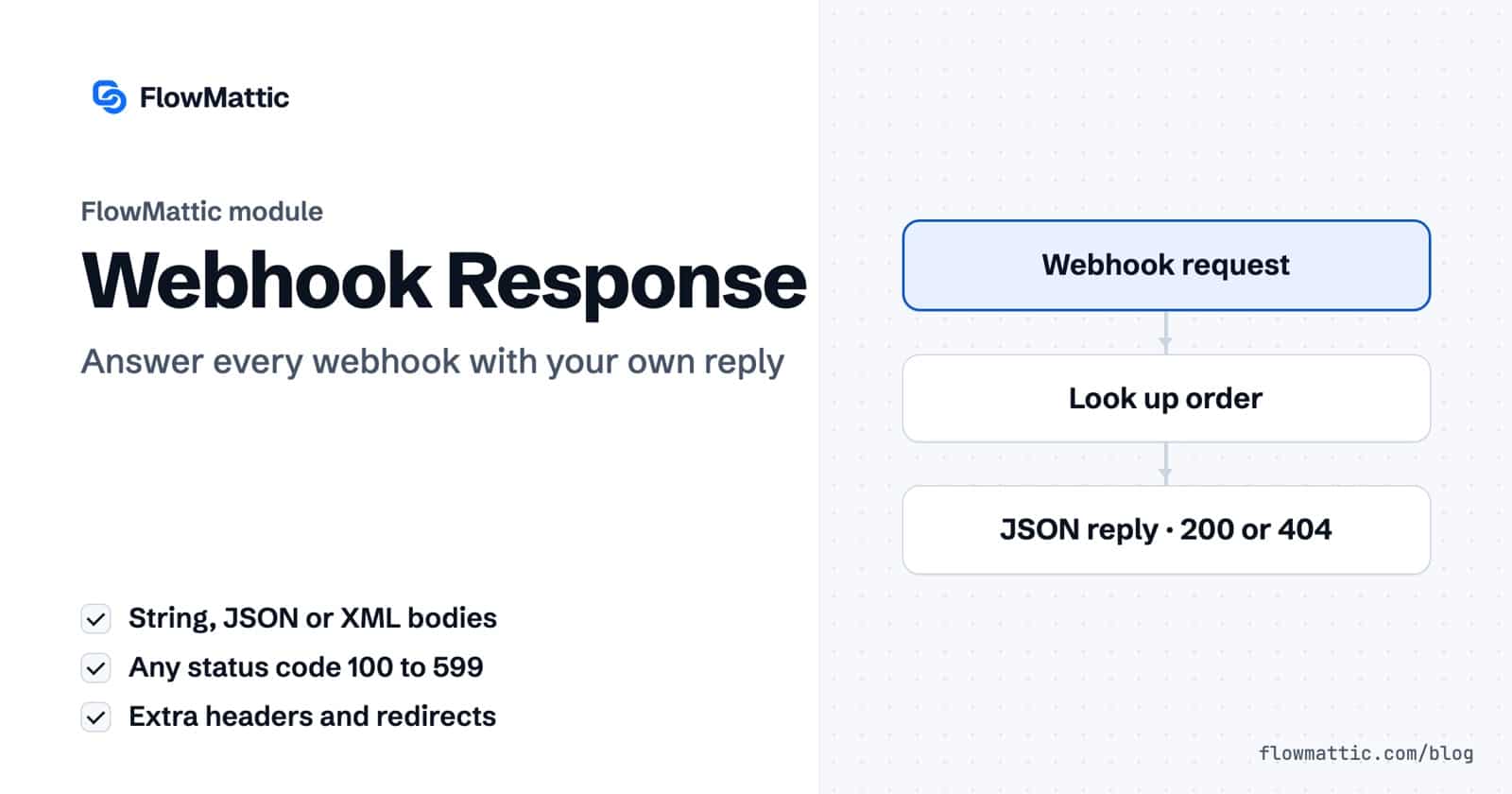 FlowMattic Webhook Response: a webhook request looks up an order and replies with JSON and a 200 or 404 status code.
