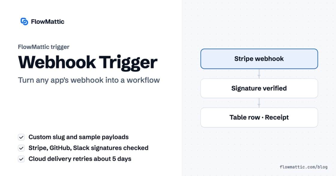 WordPress Webhook Trigger: Capture, Verify and Automate Any App
