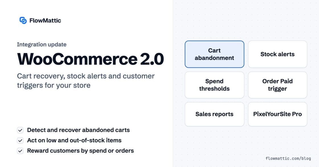 FlowMattic WooCommerce 2.0: Abandoned Carts Recovery, Smart Inventory management and more