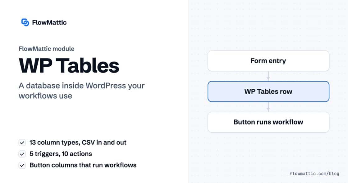 FlowMattic WP Tables: a form entry becomes a table row, and a Button column on the row starts a workflow.
