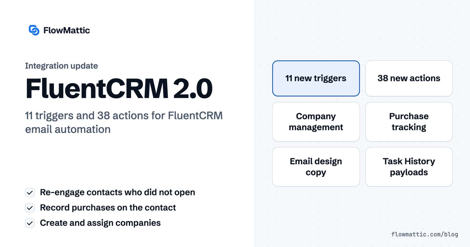 FluentCRM 2.0 integration update card listing 11 new triggers, 38 new actions, company management, purchase tracking, email design copy and Task History payloads.