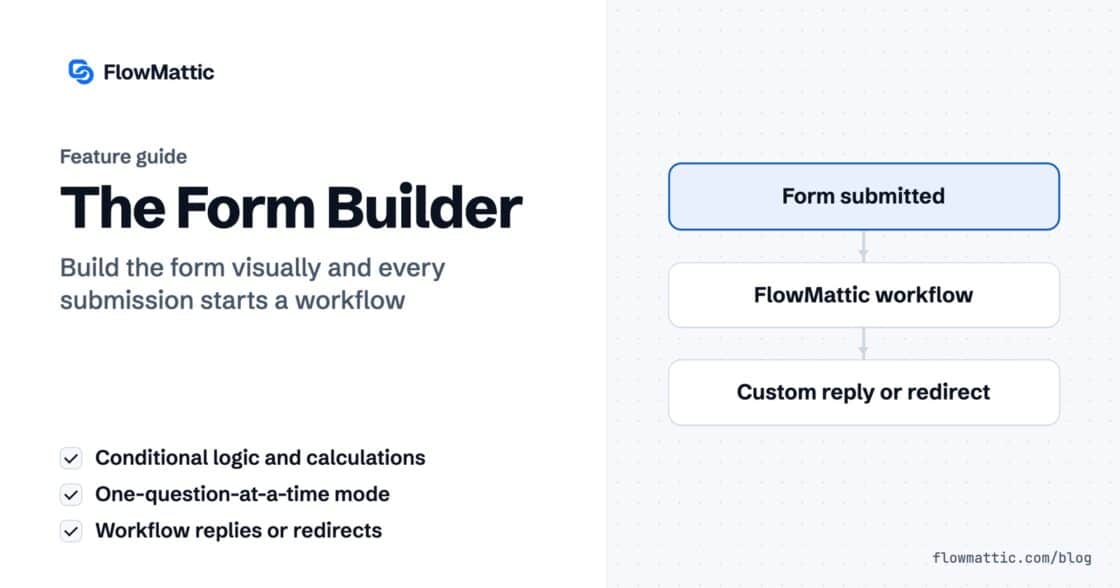 Featured image for The Form Builder, showing a flow from a form submission, to a FlowMattic workflow, to a custom reply or redirect for the visitor.