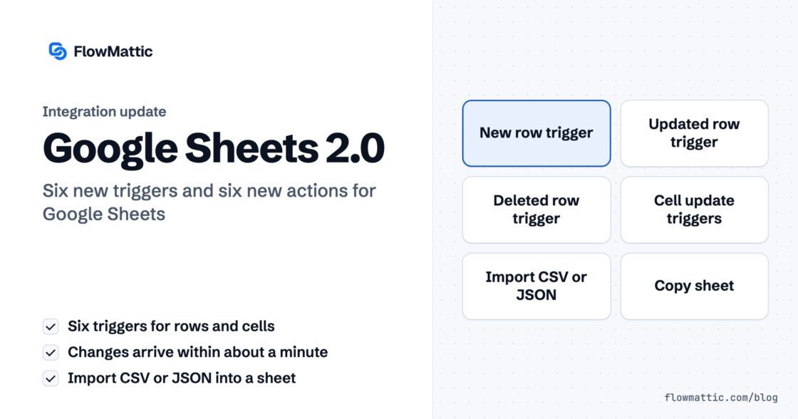 Google Sheets Integration v2.0: A Game-Changer for Your Workflow