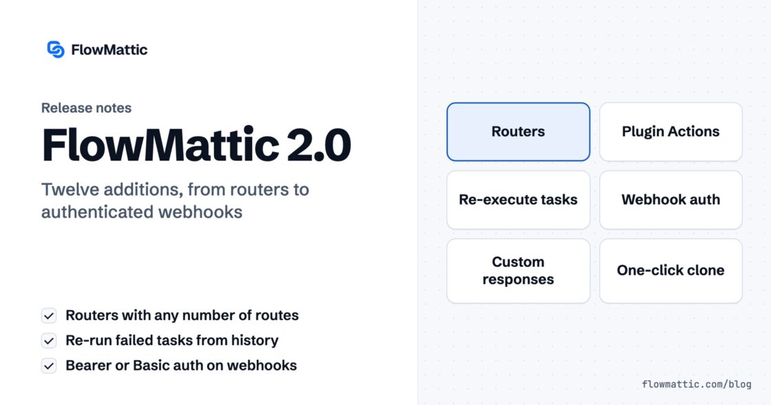 FlowMattic 2.0 release notes card listing routers, Plugin Actions, re-execute tasks, webhook authentication, custom webhook responses and one-click workflow clone.