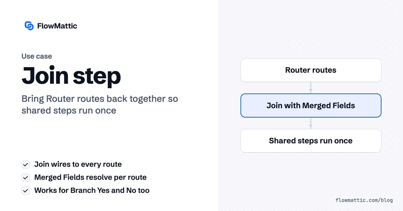 Join step: a workflow panel where Router routes converge into a Join with Merged Fields, followed by shared steps that run once.