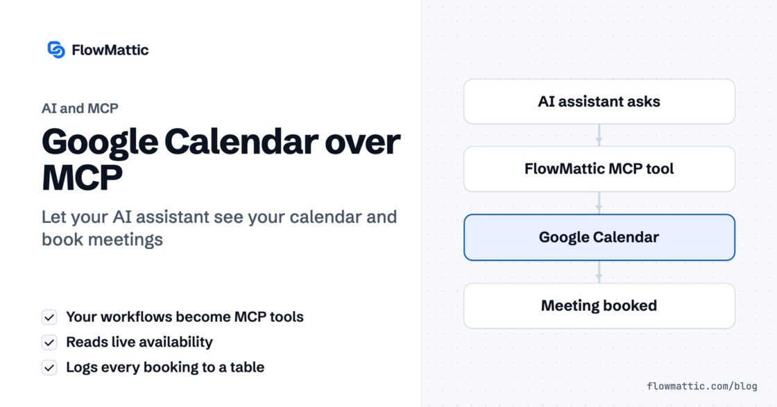 You Don’t Need to Build an MCP Server. You Already Have One.