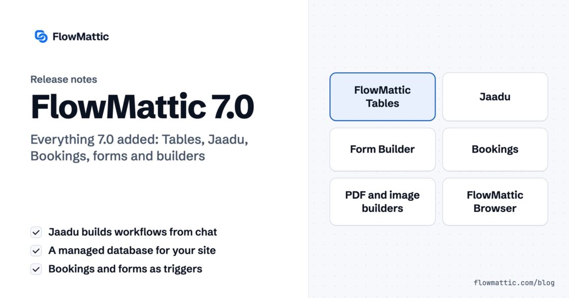 FlowMattic 7.0 release notes card listing FlowMattic Tables, Jaadu, Form Builder, Bookings, the PDF and image builders and FlowMattic Browser.