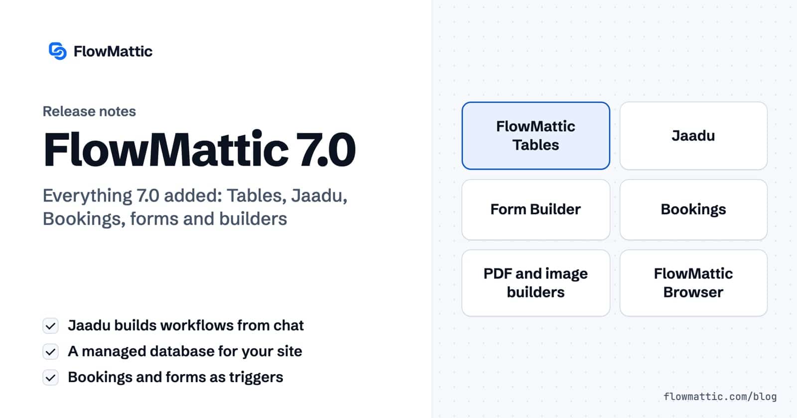 FlowMattic 7.0 release notes card listing FlowMattic Tables, Jaadu, Form Builder, Bookings, the PDF and image builders and FlowMattic Browser.