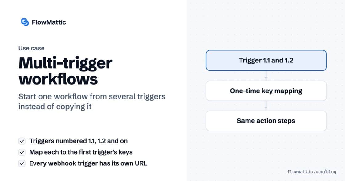 You duplicated a workflow just to start it a second way. Add a trigger instead.