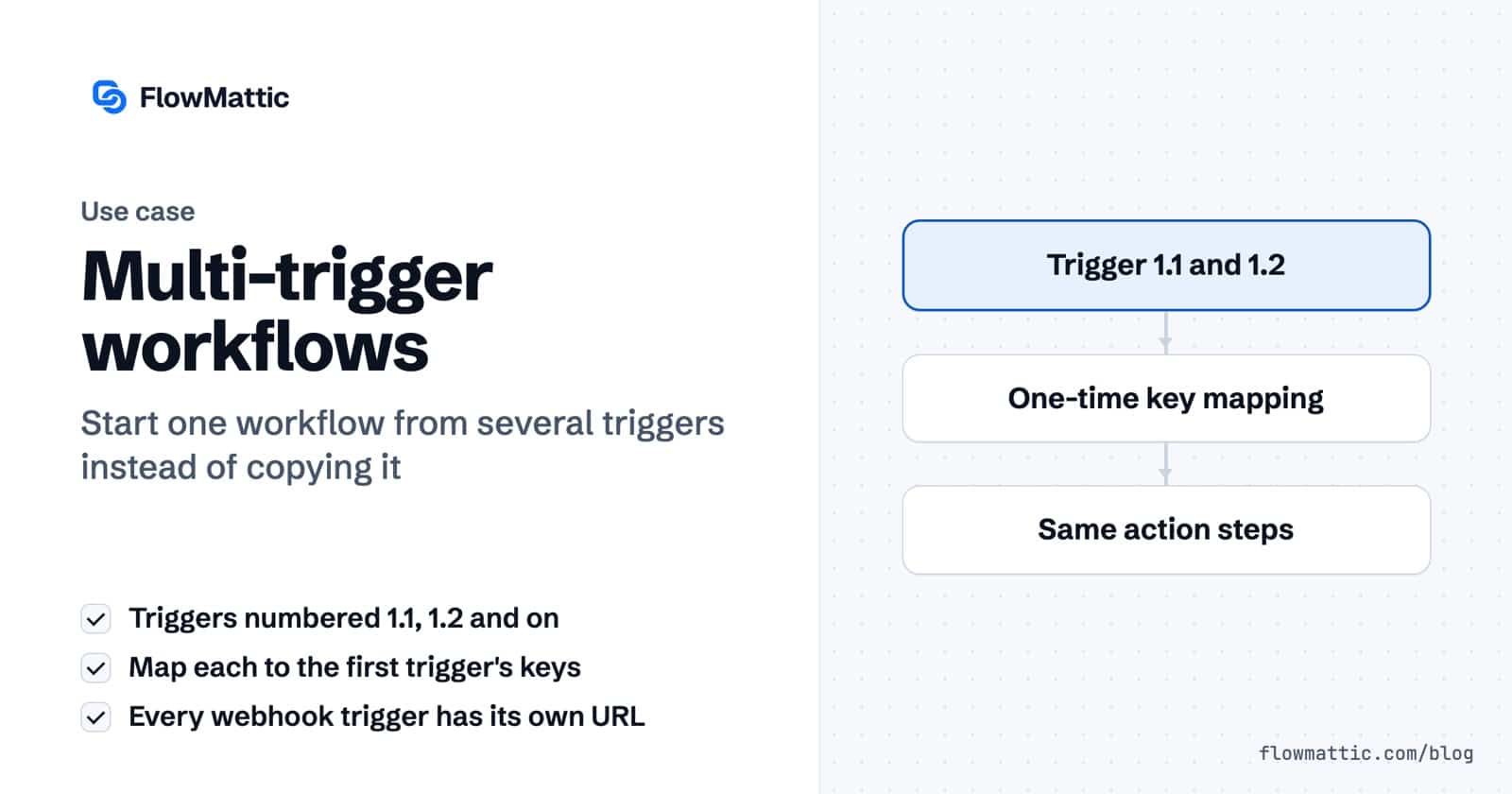 Multi-trigger workflows: a workflow panel where triggers 1.1 and 1.2 pass through a one-time key mapping into the same action steps.