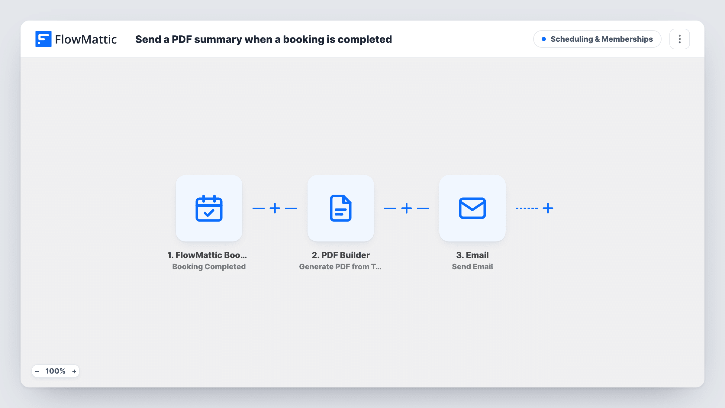 The Send a PDF summary when a booking is completed workflow on the FlowMattic canvas, with 3 steps across FlowMattic Bookings, PDF Builder, Email