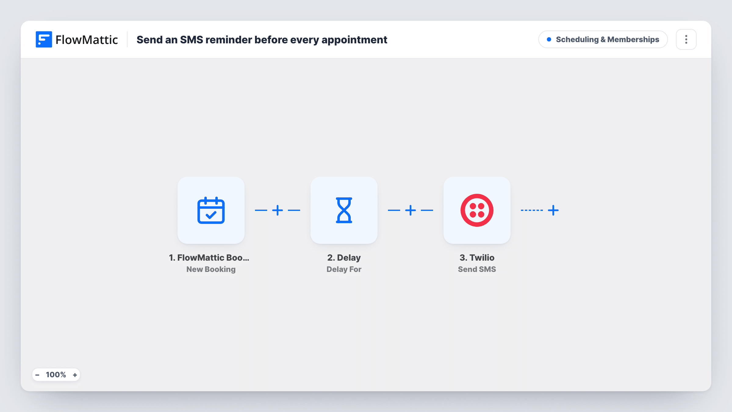 The Send an SMS reminder one day before every appointment workflow on the FlowMattic canvas, with 3 steps across FlowMattic Bookings, Delay, Twilio
