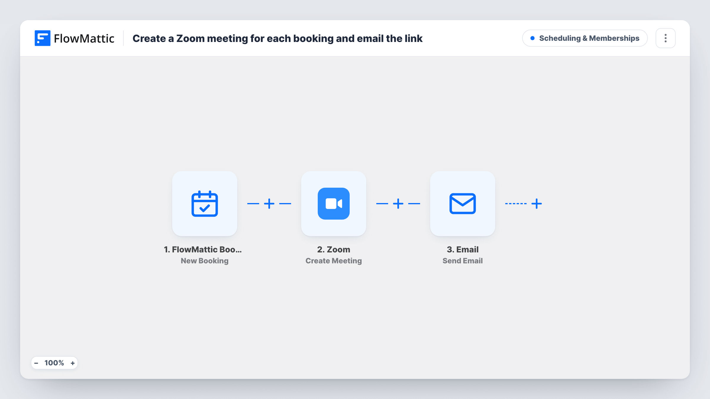 The Create a Zoom meeting for each booking and email the link workflow on the FlowMattic canvas, with 3 steps across FlowMattic Bookings, Zoom, Email