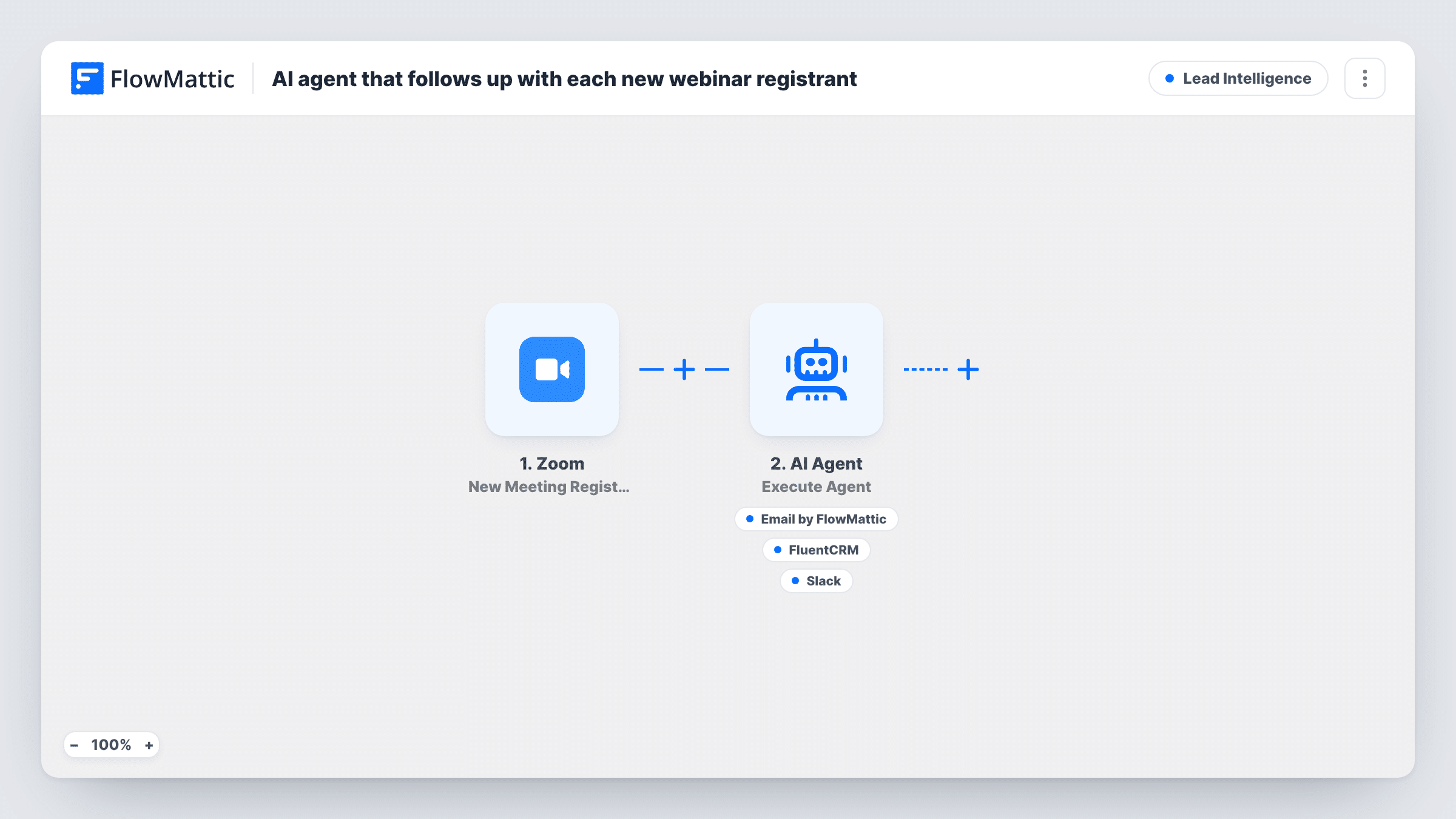The AI agent that follows up with each new webinar registrant workflow on the FlowMattic canvas, with 5 steps across Zoom, AI Agent, Email, FluentCRM, Slack