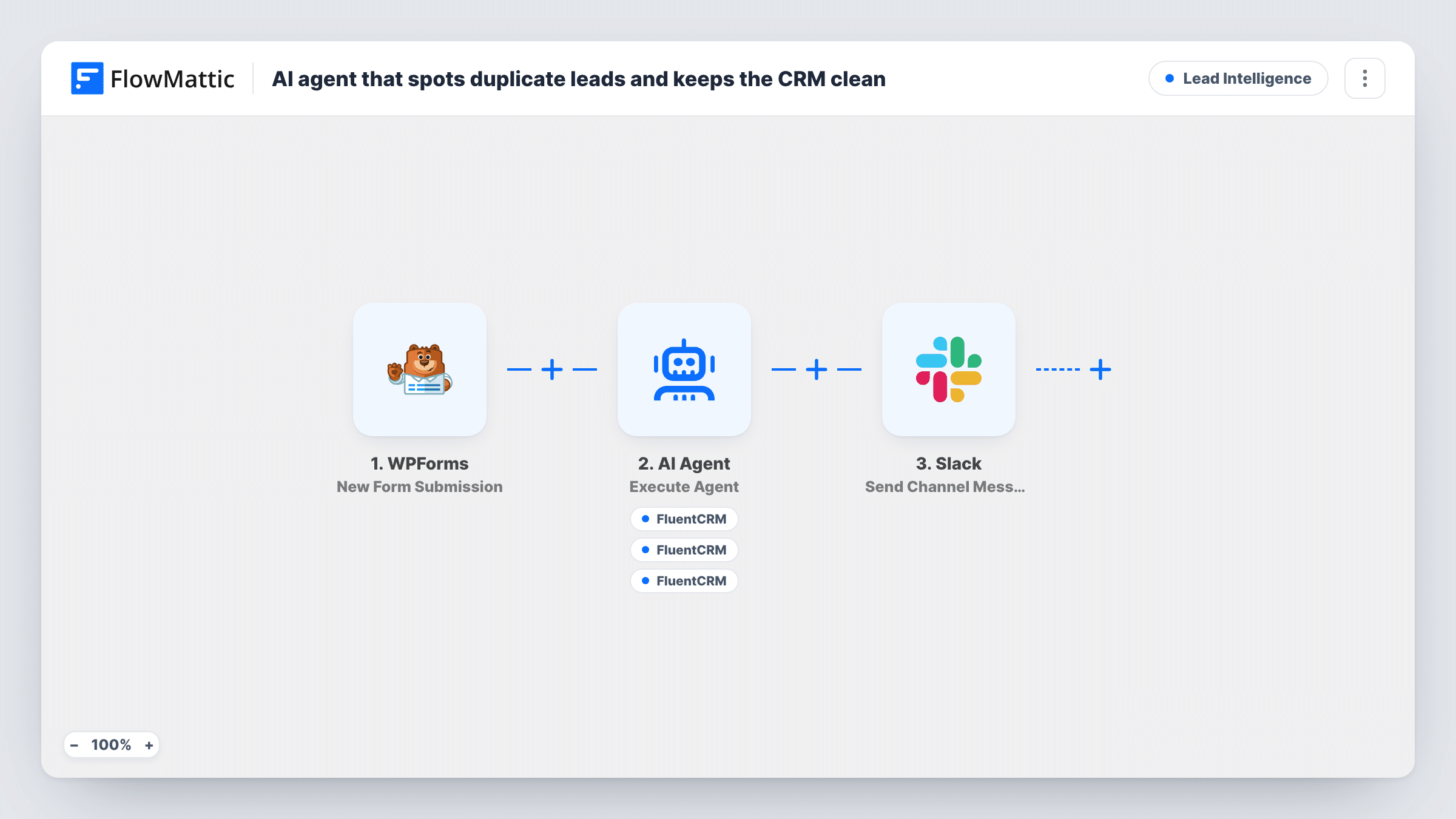 The AI agent that spots duplicate leads and keeps the CRM clean workflow on the FlowMattic canvas, with 7 steps across WPForms, AI Agent, FluentCRM, Slack