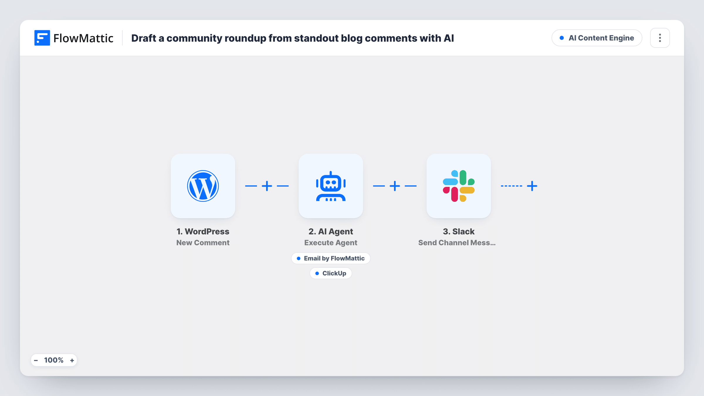 The Draft a roundup highlight from each standout blog comment with AI workflow on the FlowMattic canvas, with 5 steps across WordPress, AI Agent, Email, ClickUp, Slack