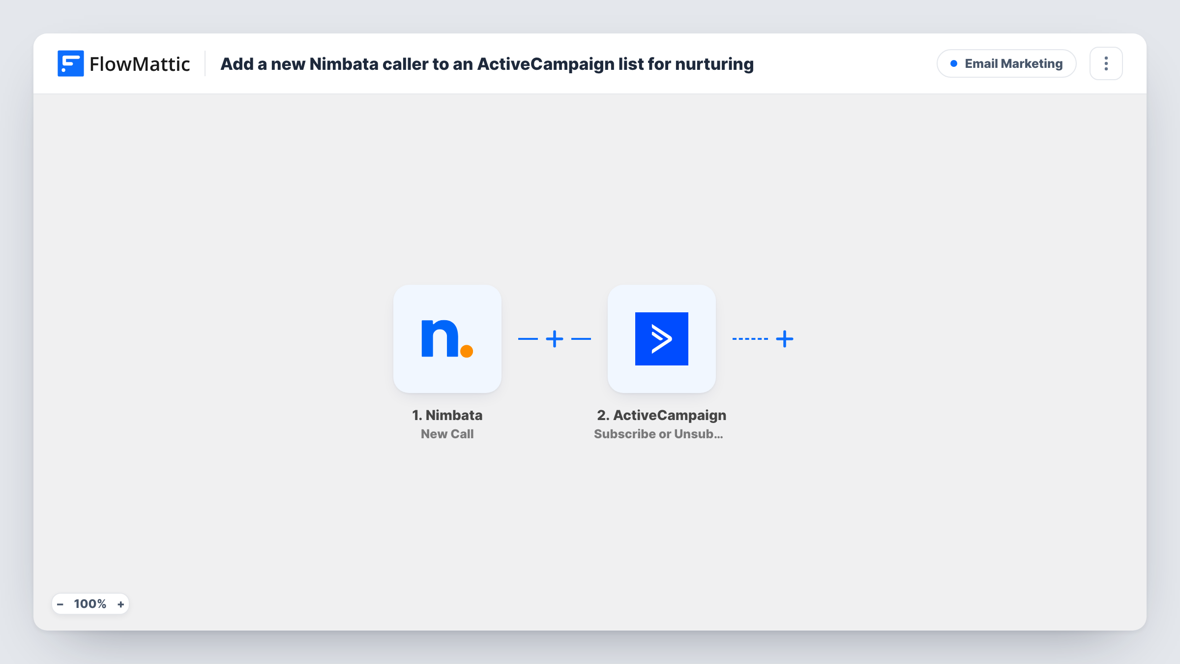 The Add a new Nimbata caller to an ActiveCampaign list for nurturing workflow on the FlowMattic canvas, with 3 steps across Nimbata, ActiveCampaign