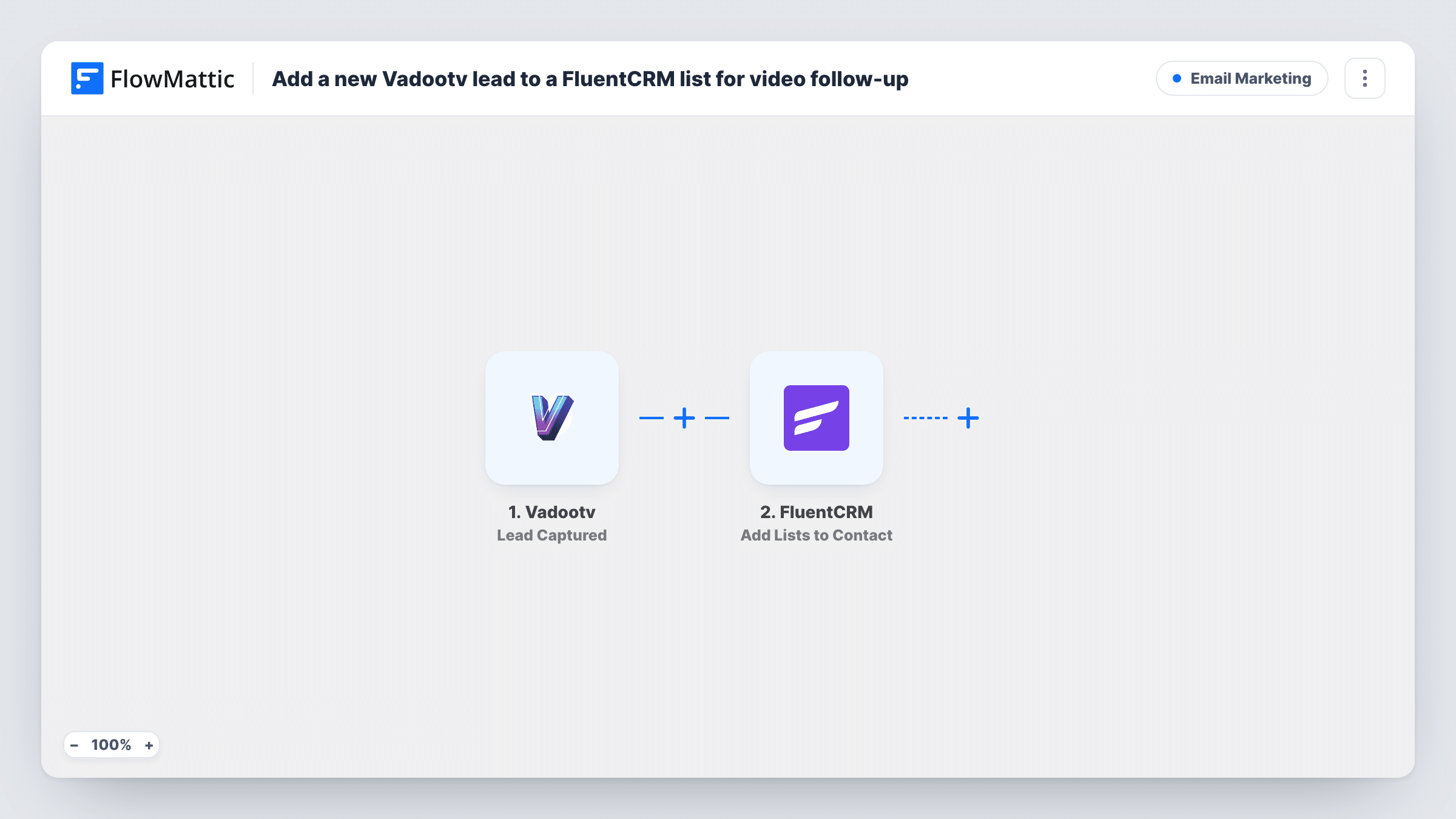 The Add a new Vadootv lead to a FluentCRM list for video follow-up workflow on the FlowMattic canvas, with 3 steps across Vadootv, FluentCRM