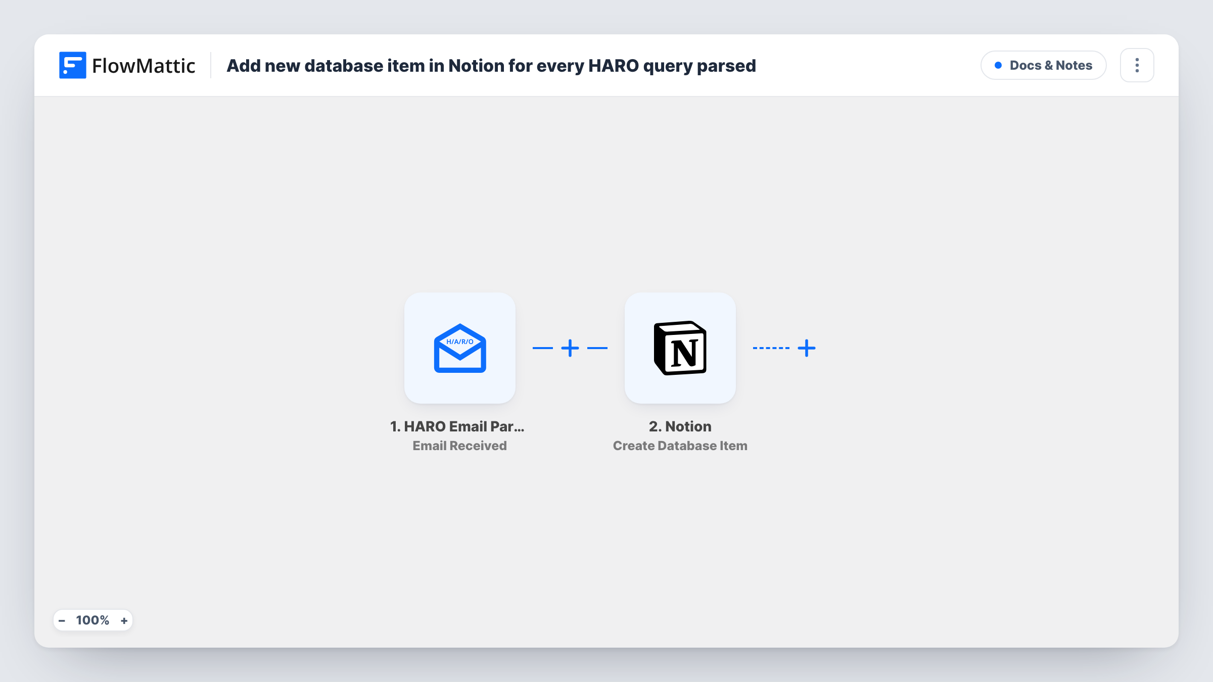 The Add a new database item in Notion for every HARO email parsed workflow on the FlowMattic canvas, with 2 steps across HARO Email Parser, Notion