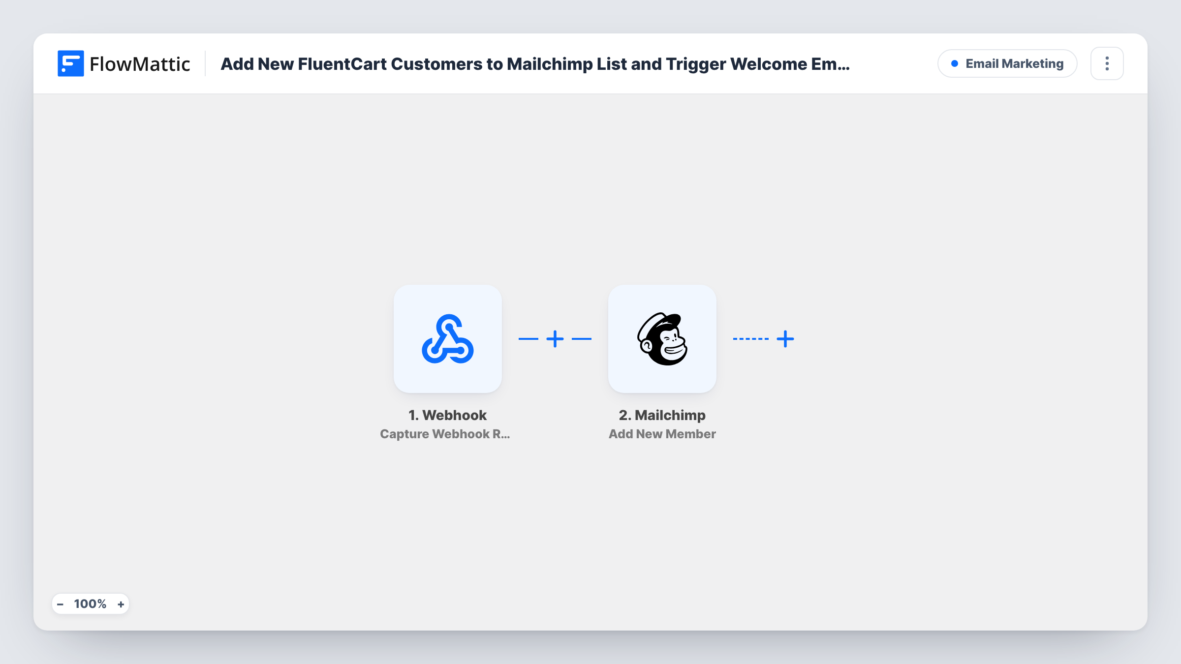 The Add FluentCart customers to a Mailchimp list when an order is paid, to start a welcome sequence workflow on the FlowMattic canvas, with 2 steps across FluentCart, Mailchimp