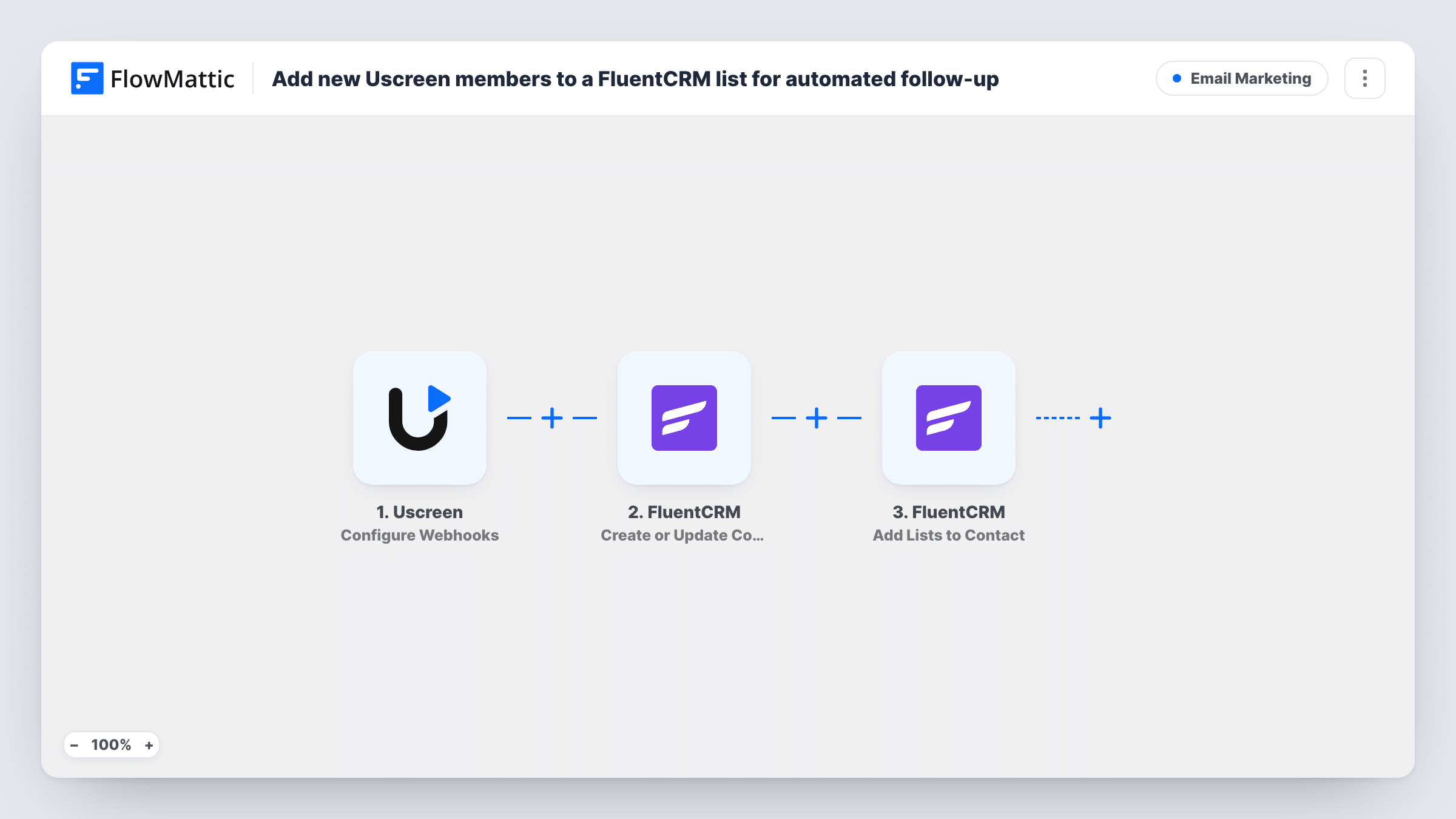 The Add new Uscreen members to a FluentCRM list for automated follow-up workflow on the FlowMattic canvas, with 3 steps across Uscreen, FluentCRM