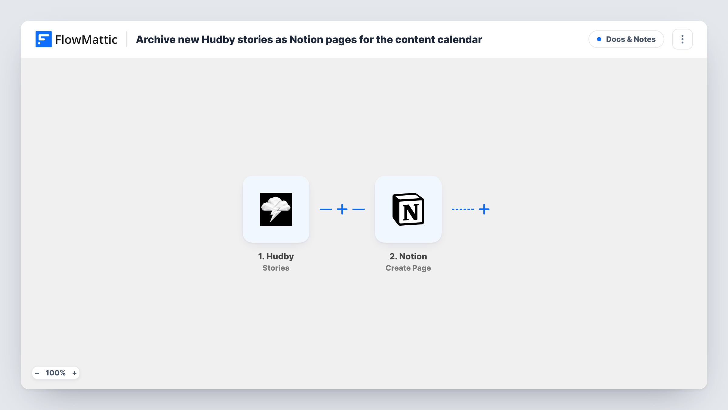 The Archive created or updated Hudby stories as Notion pages for the content calendar workflow on the FlowMattic canvas, with 2 steps across Hudby, Notion