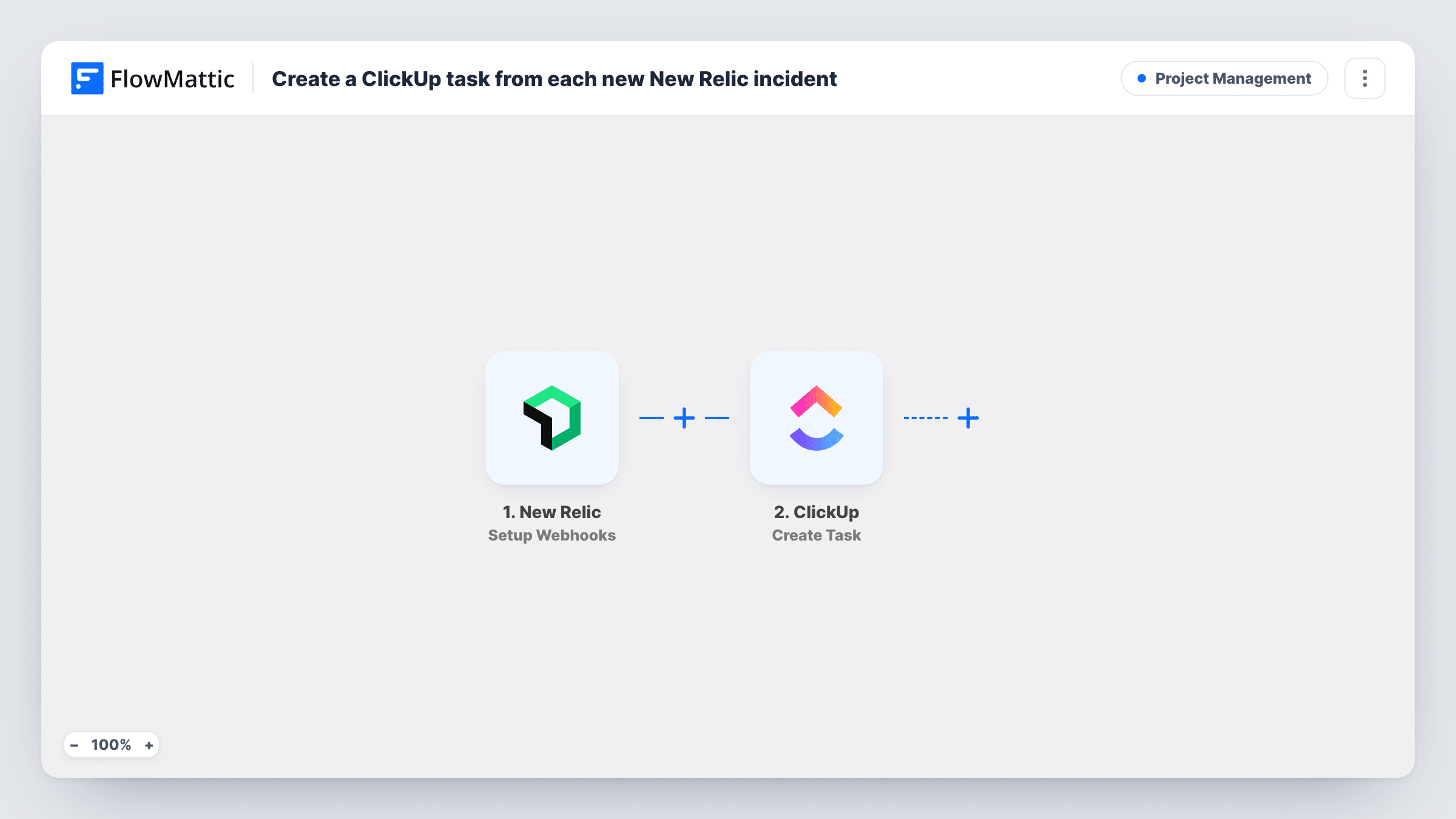 The Create a ClickUp task from each New Relic incident notification workflow on the FlowMattic canvas, with 2 steps across New Relic, ClickUp