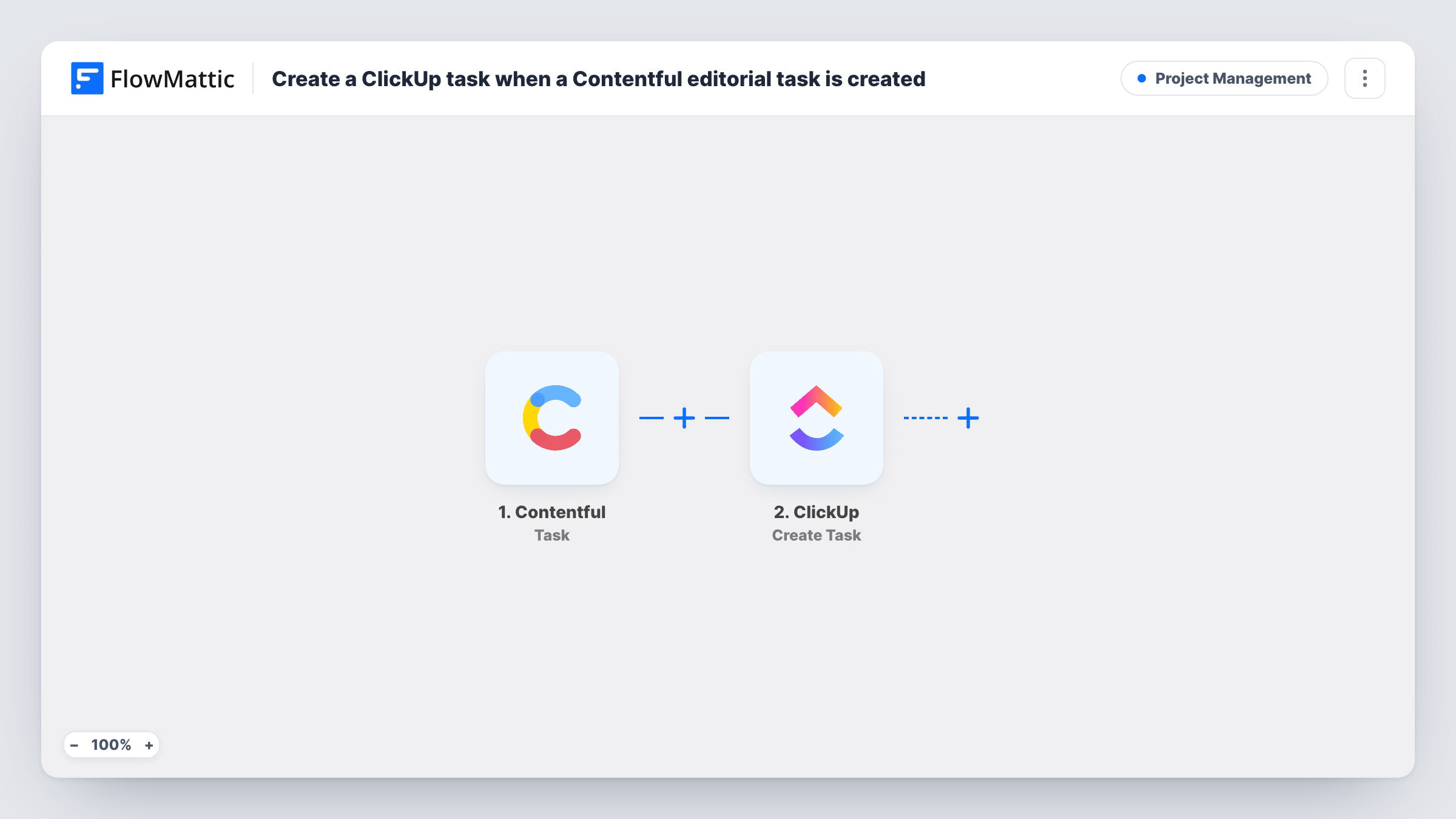 The Create a ClickUp task when a Contentful editorial task is created workflow on the FlowMattic canvas, with 2 steps across Contentful, ClickUp