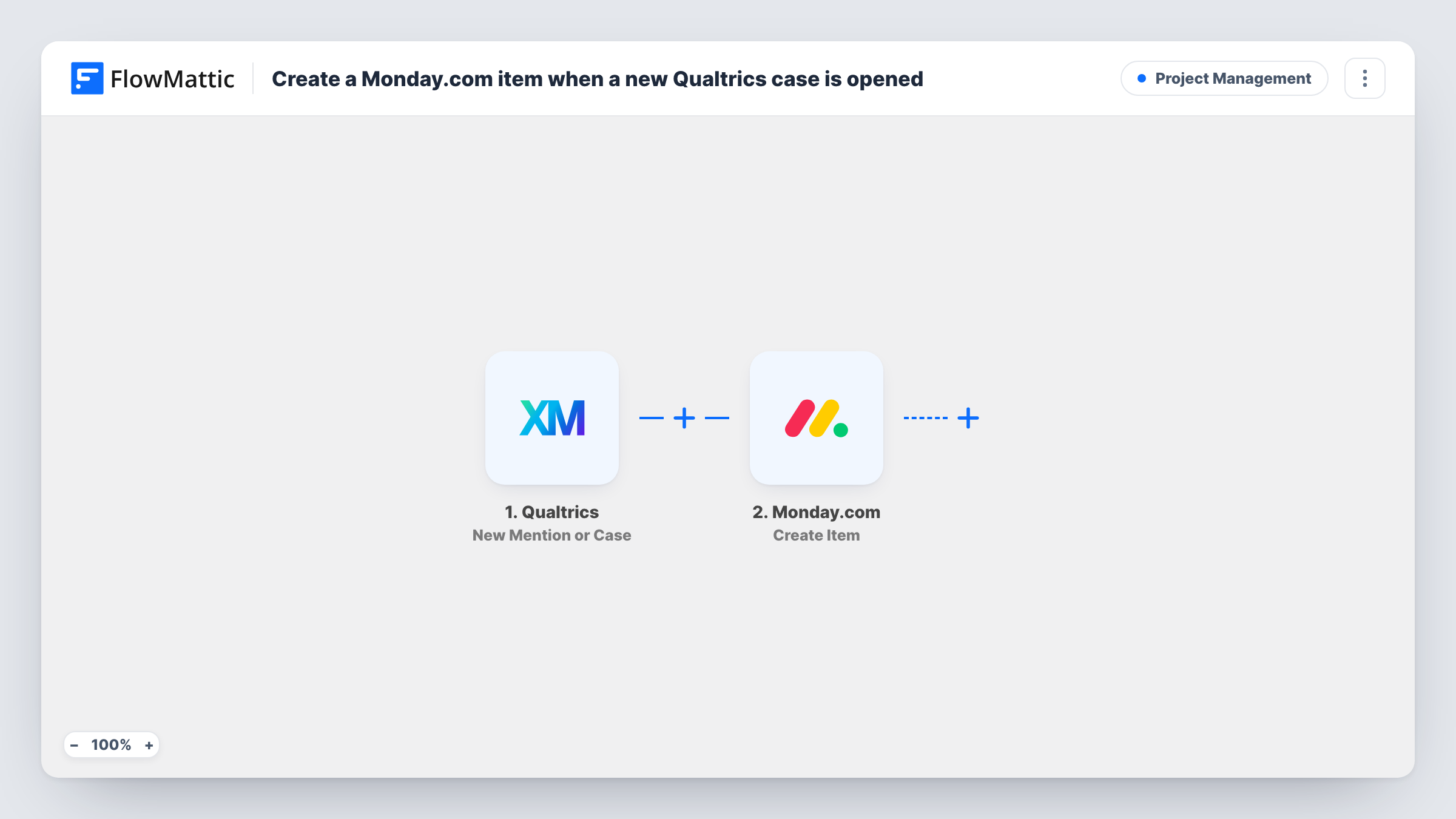 The Create a Monday.com item for each new Qualtrics mention or case workflow on the FlowMattic canvas, with 2 steps across Qualtrics, Monday.com