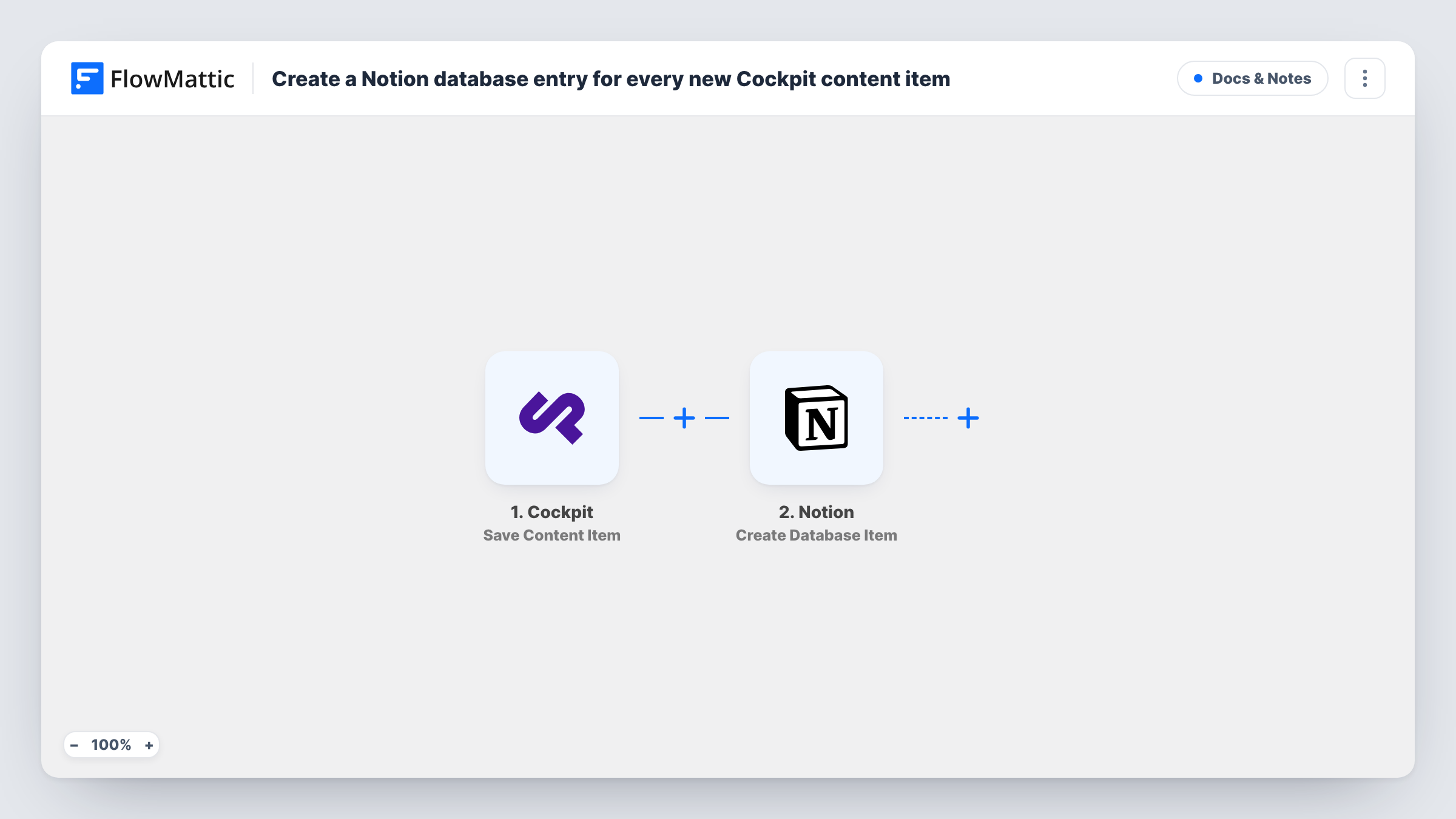The Create a Notion database entry every time a Cockpit content item is saved workflow on the FlowMattic canvas, with 2 steps across Cockpit, Notion