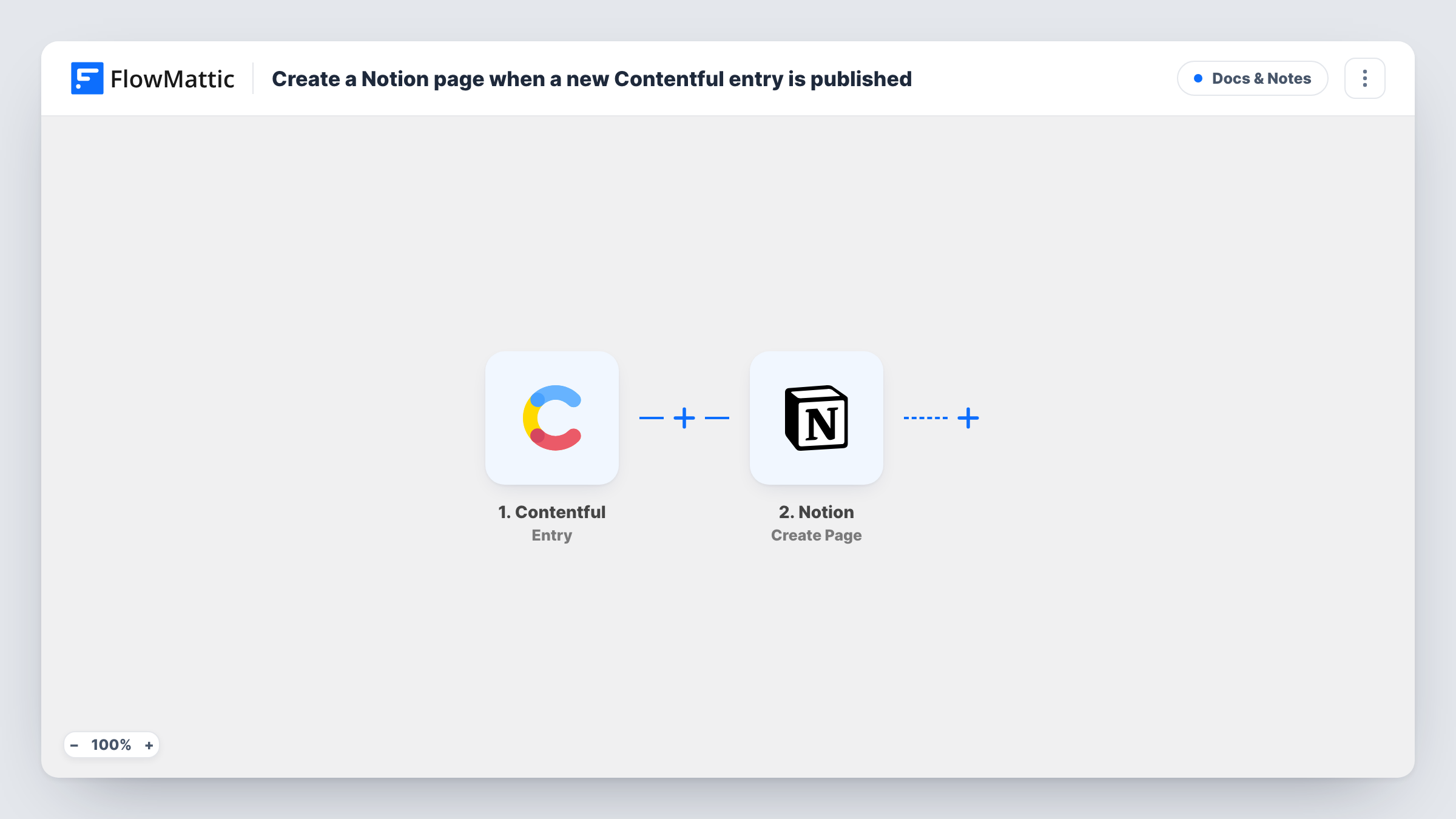 The Create a Notion page each time a Contentful entry is published workflow on the FlowMattic canvas, with 2 steps across Contentful, Notion