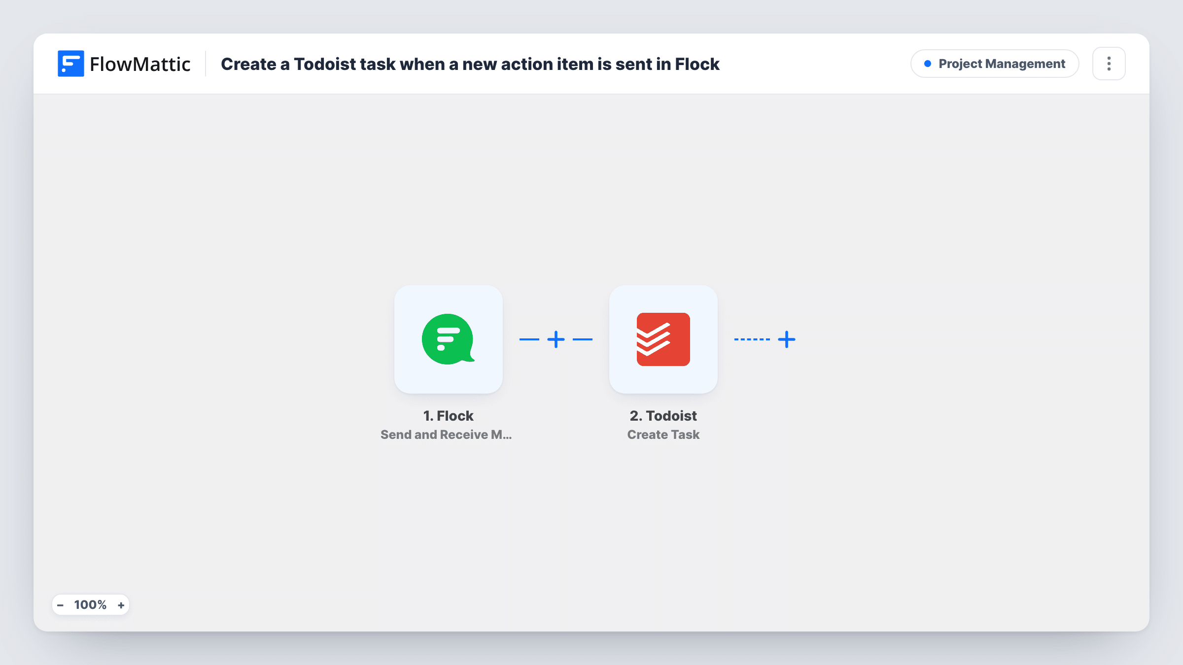 The Create a Todoist task for each message received in Flock workflow on the FlowMattic canvas, with 2 steps across Flock, Todoist