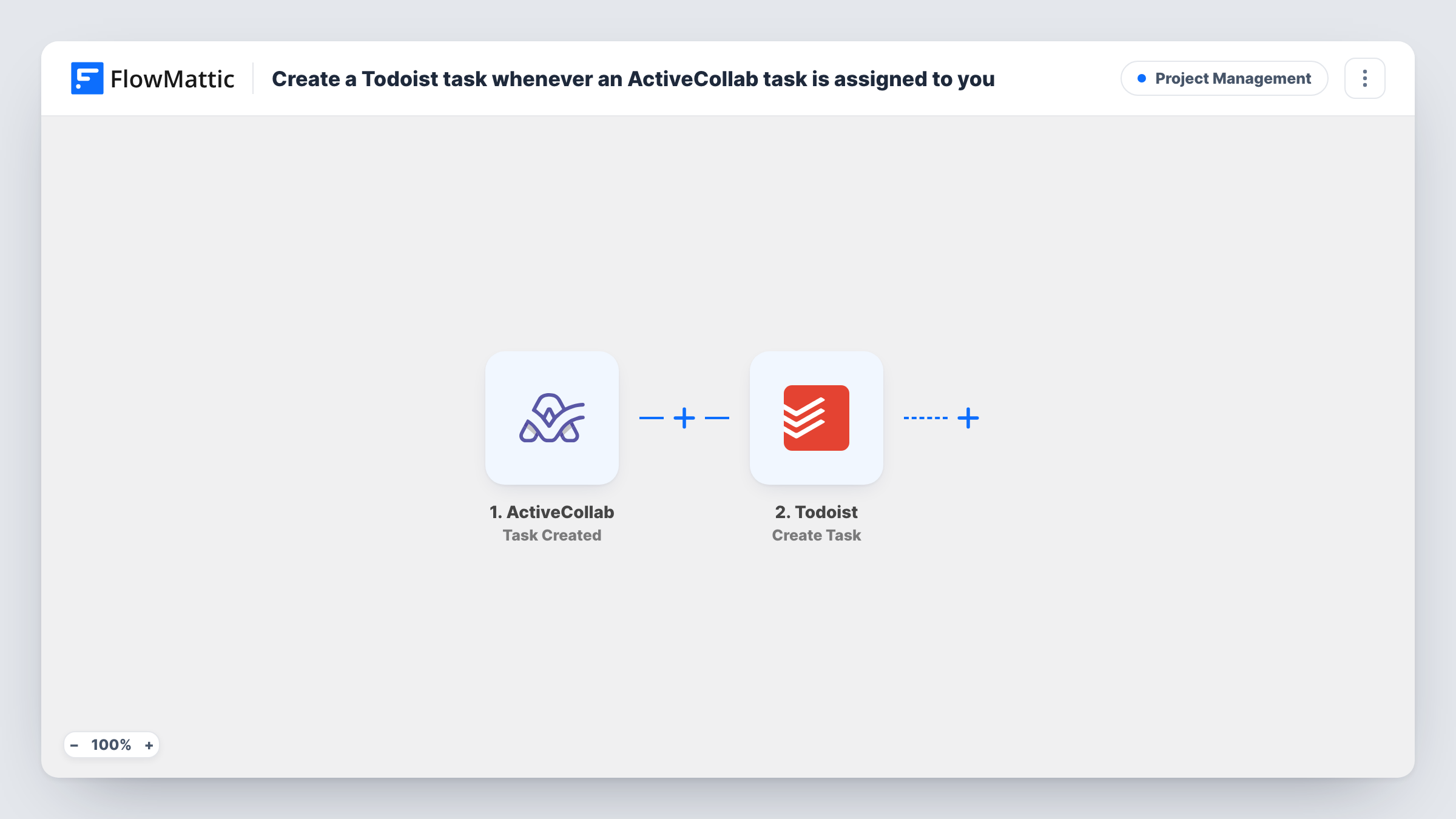 The Create a Todoist task whenever a task is created in ActiveCollab workflow on the FlowMattic canvas, with 2 steps across ActiveCollab, Todoist