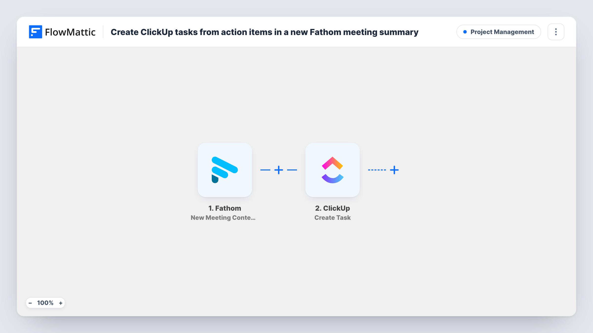The Create ClickUp tasks from action items in a new Fathom meeting summary workflow on the FlowMattic canvas, with 3 steps across Fathom, Iterator, ClickUp