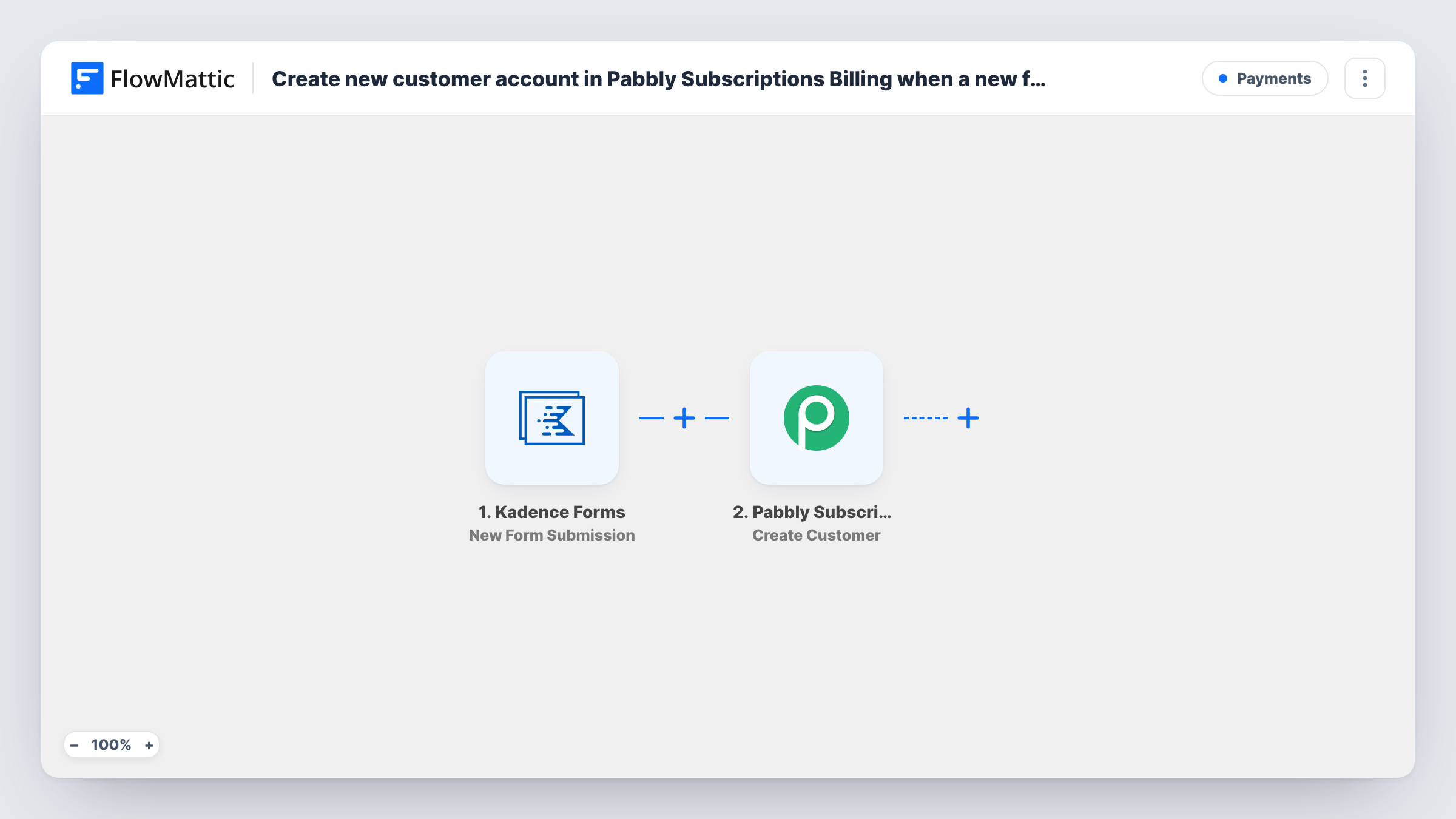 The Create new customer account in Pabbly Subscriptions Billing when a new form submission in Kadence Forms workflow on the FlowMattic canvas, with 2 steps across Kadence Forms, Pabbly Subscriptions