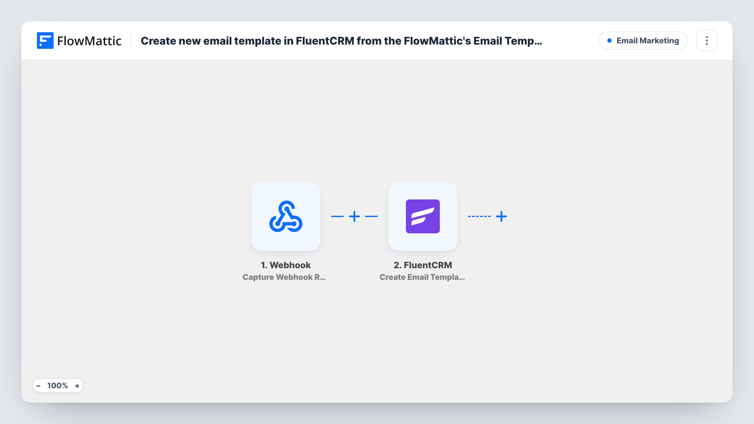The Create new email template in FluentCRM from the FlowMattic's Email Templates workflow on the FlowMattic canvas, with 2 steps across Webhook, FluentCRM