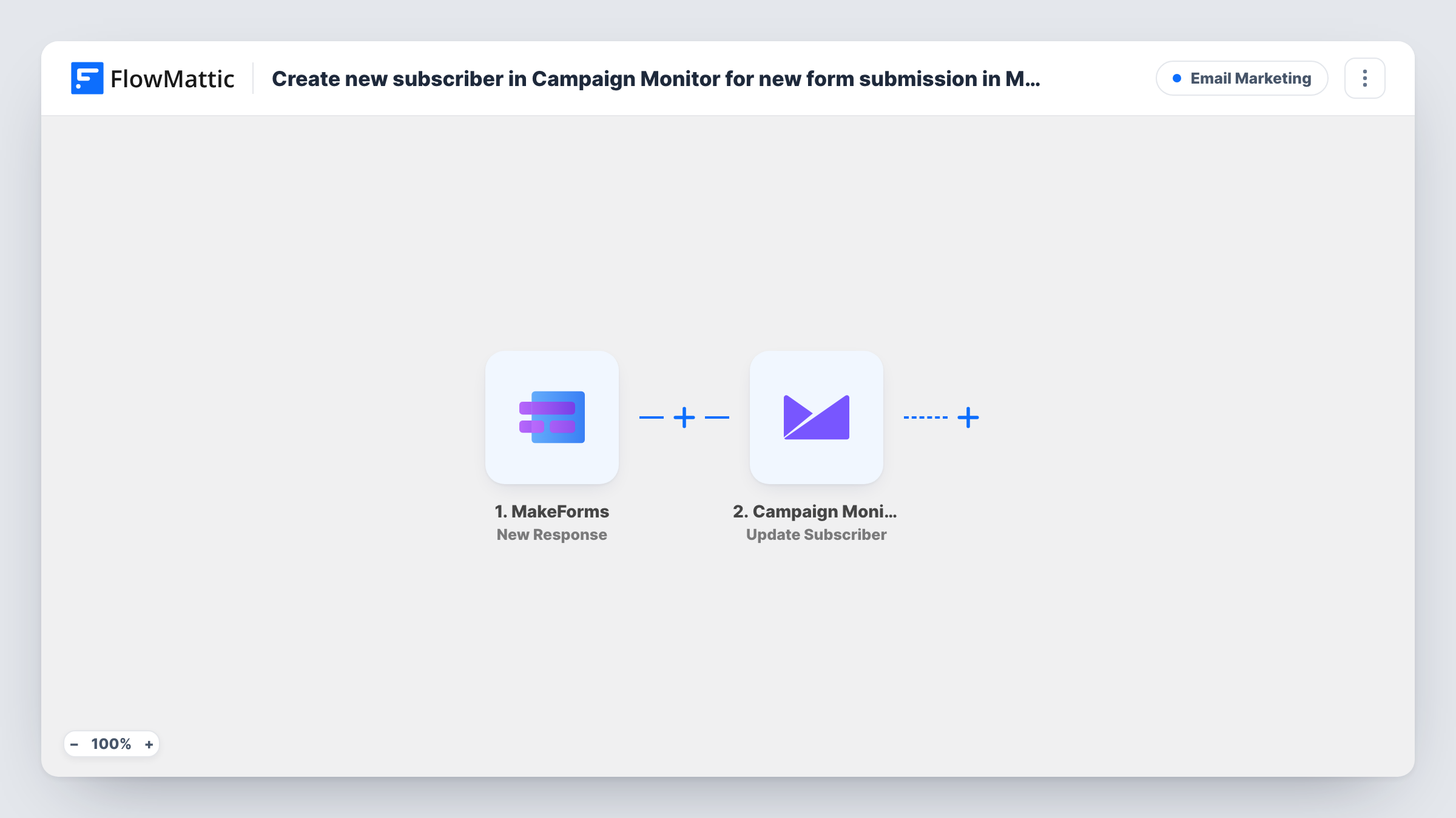The Create new subscriber in Campaign Monitor for new form submission in MakeForms workflow on the FlowMattic canvas, with 2 steps across MakeForms, Campaign Monitor