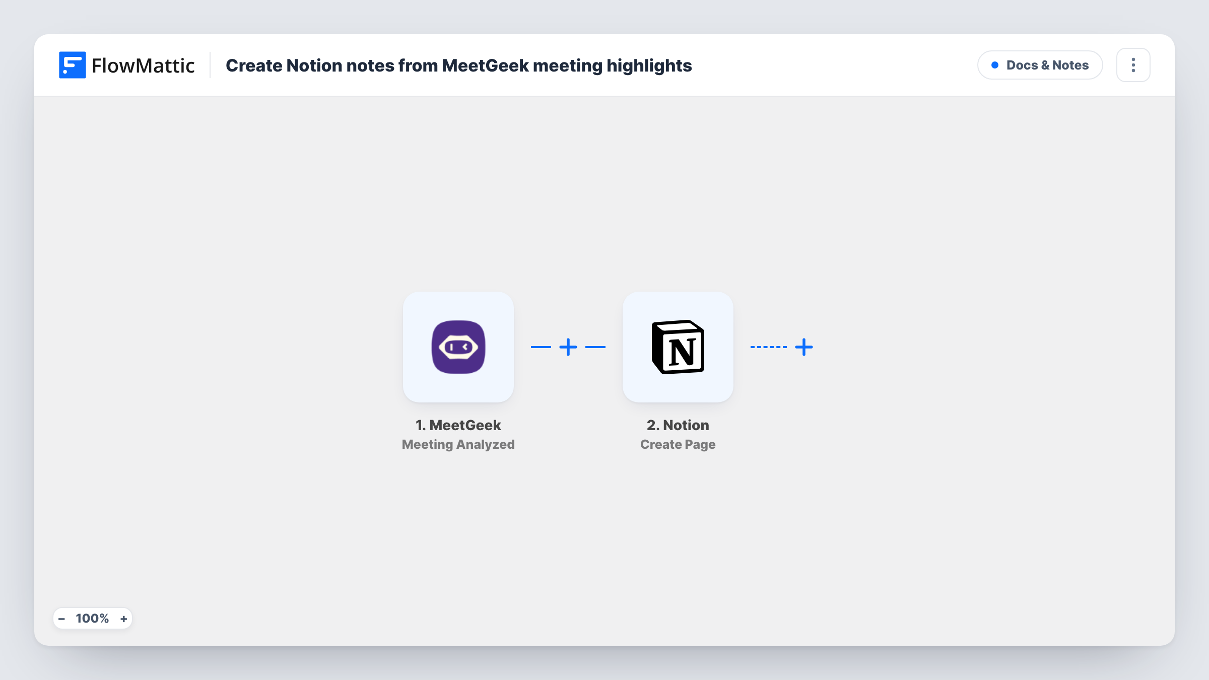 The Create Notion notes from MeetGeek meeting highlights workflow on the FlowMattic canvas, with 3 steps across MeetGeek, Notion