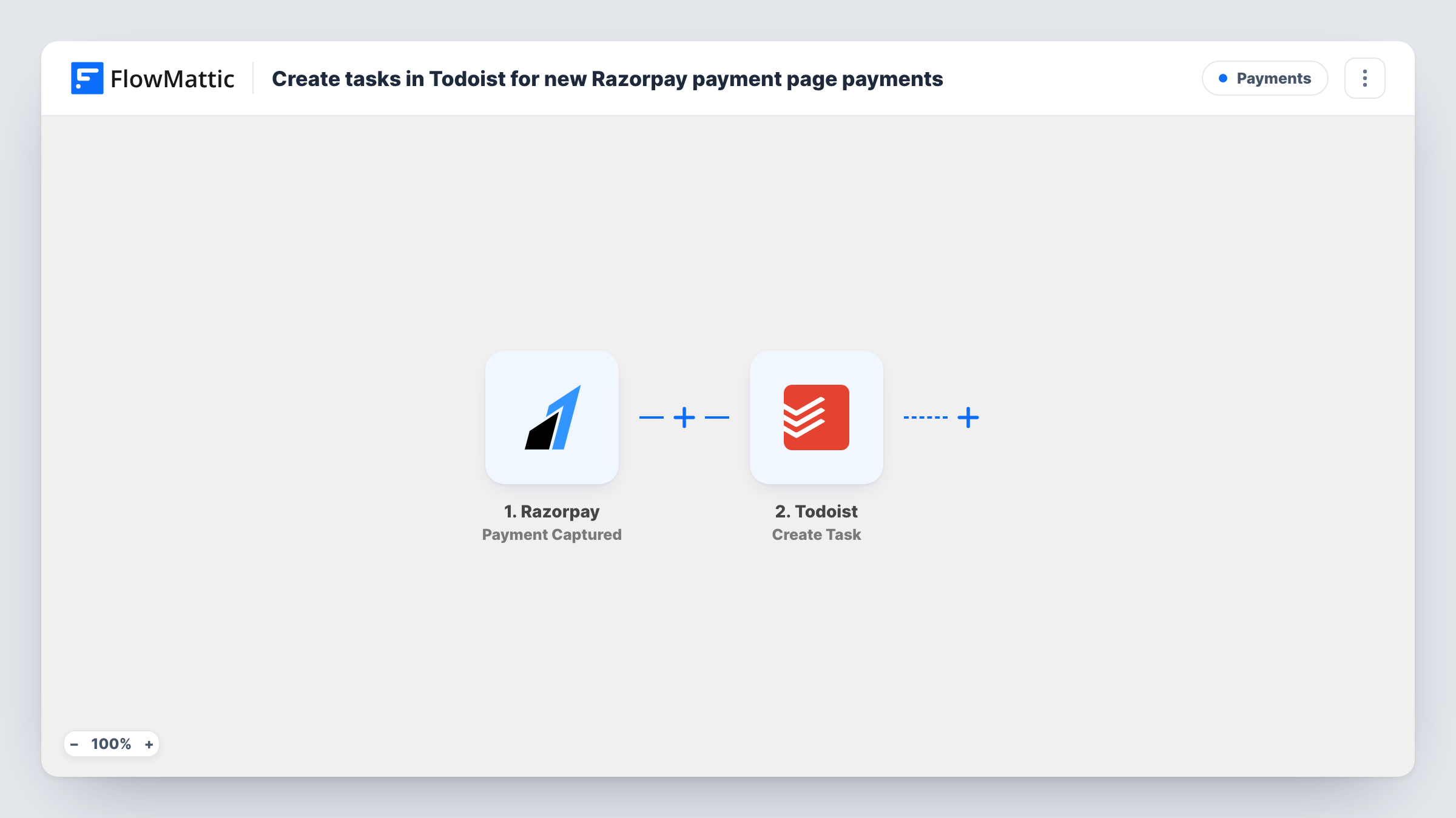 The Create tasks in Todoist for new Razorpay payments workflow on the FlowMattic canvas, with 2 steps across Razorpay, Todoist