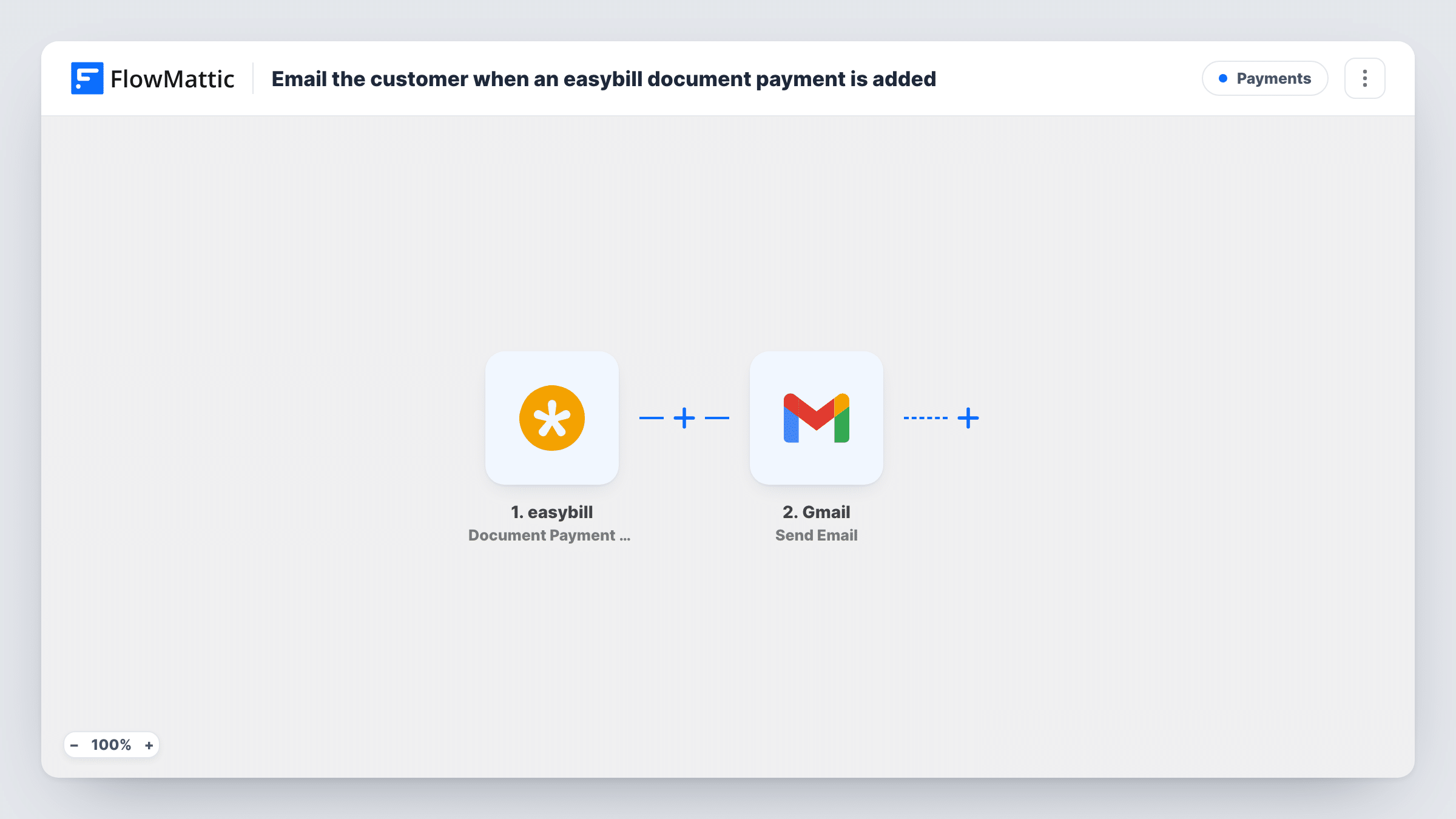 The Send a Gmail notification when an easybill document payment is added workflow on the FlowMattic canvas, with 2 steps across easybill, Gmail
