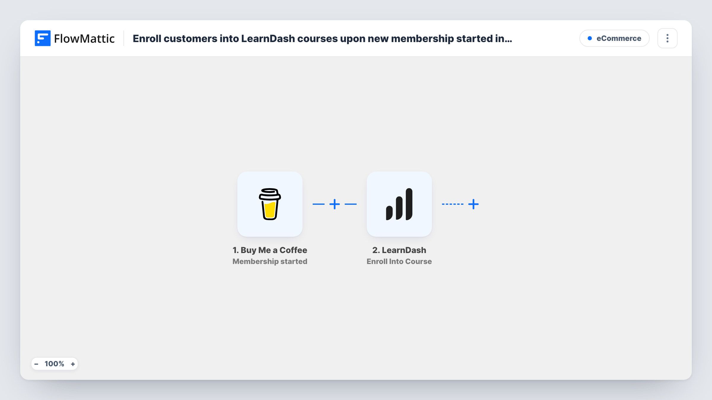 The Enroll customers into LearnDash courses when a Buy Me a Coffee membership starts workflow on the FlowMattic canvas, with 3 steps across Buy Me a Coffee, WordPress, LearnDash