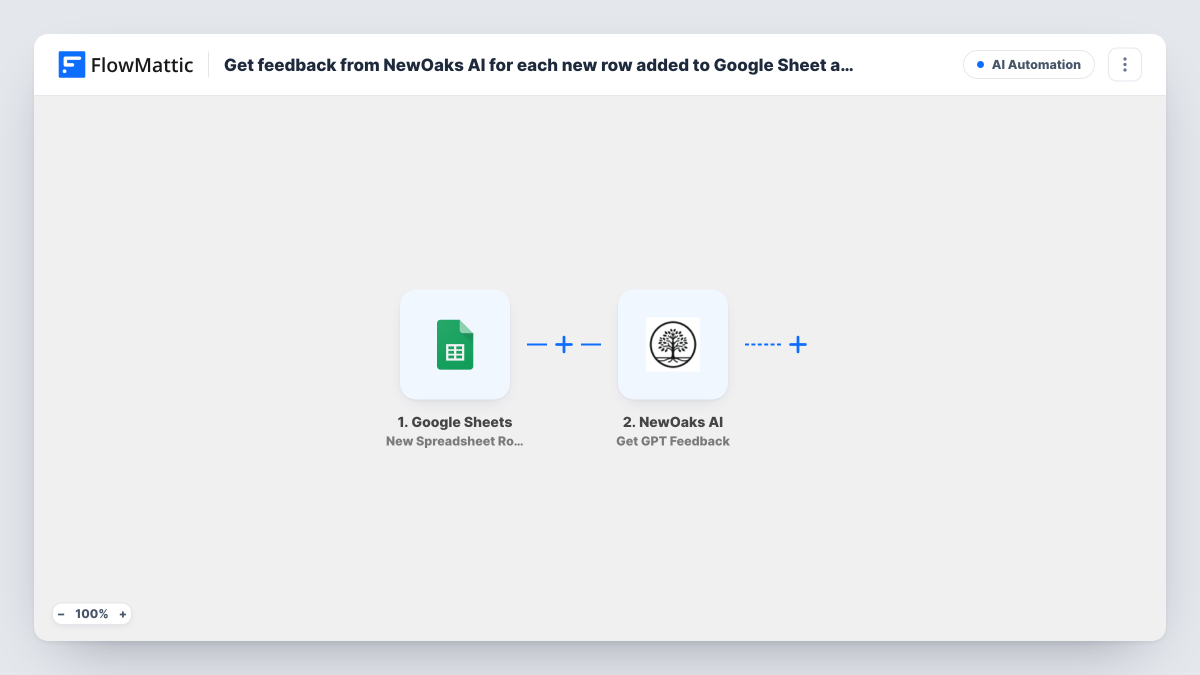 The Get feedback from NewOaks AI for each new row added to Google Sheet and update the Google Sheet column workflow on the FlowMattic canvas, with 3 steps across Google Sheets, NewOaks AI
