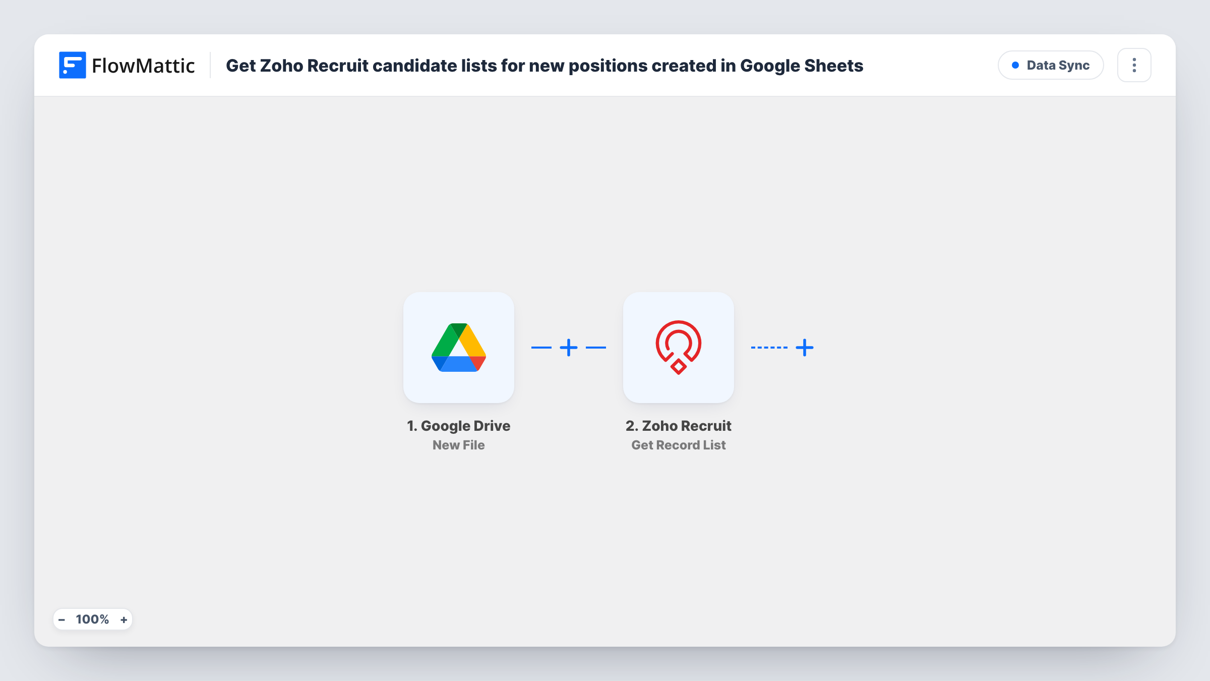 The Get Zoho Recruit candidate lists for new positions created in Google Sheets workflow on the FlowMattic canvas, with 2 steps across Google Sheets, Zoho Recruit