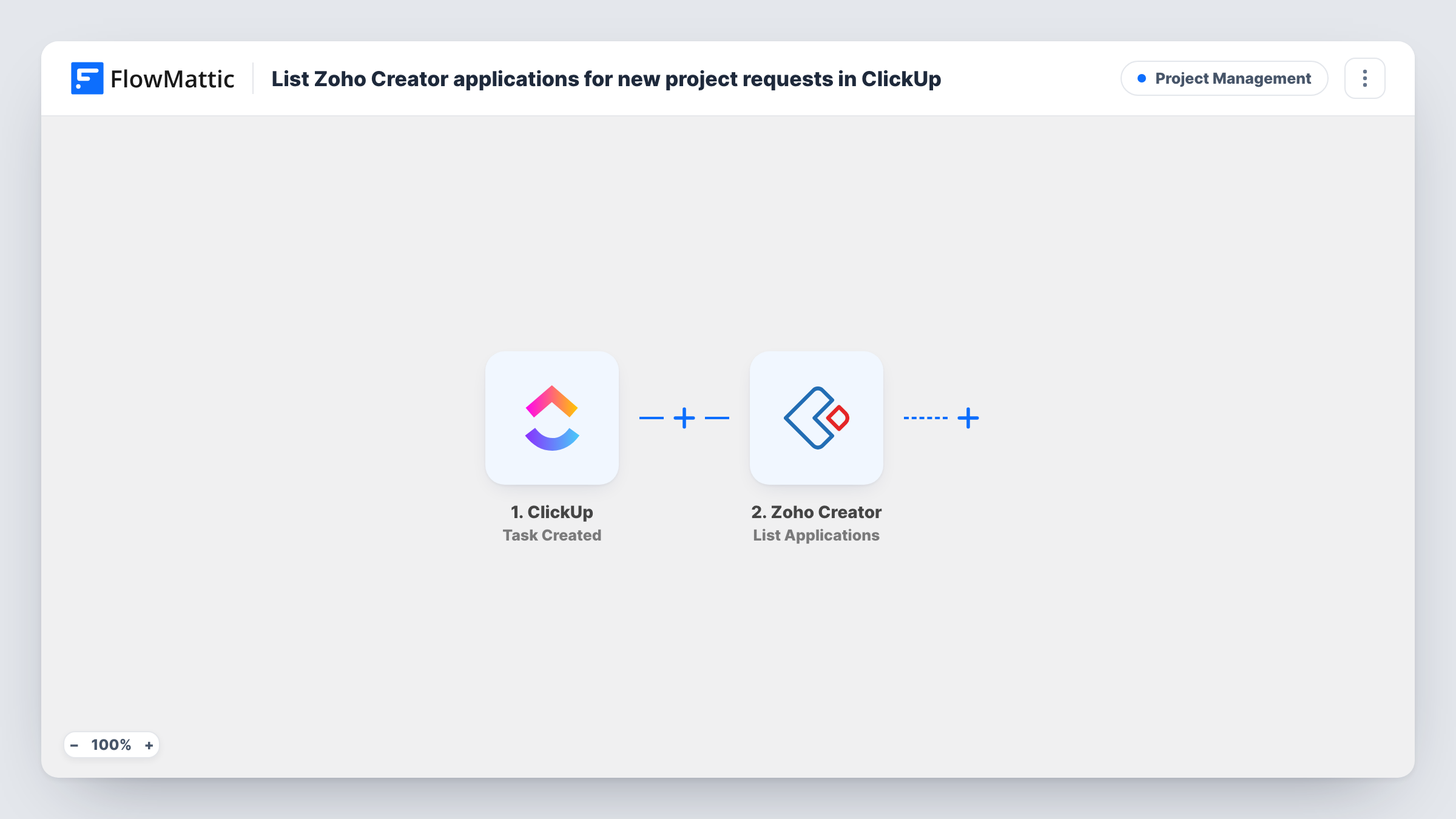 The Add a Zoho Creator record for each new task created in ClickUp workflow on the FlowMattic canvas, with 2 steps across ClickUp, Zoho Creator