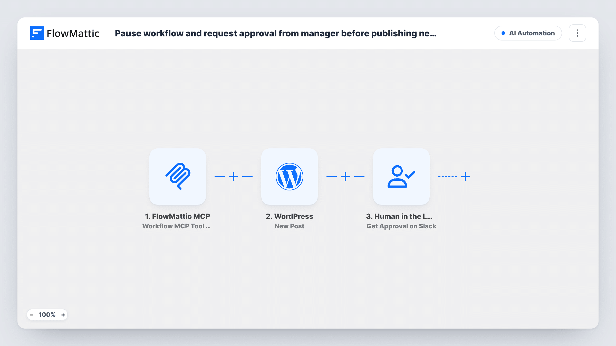 The Pause workflow and request approval from manager before publishing new WordPress post created with Claude MCP workflow on the FlowMattic canvas, with 4 steps across FlowMattic MCP, Human in the Loop, WordPress