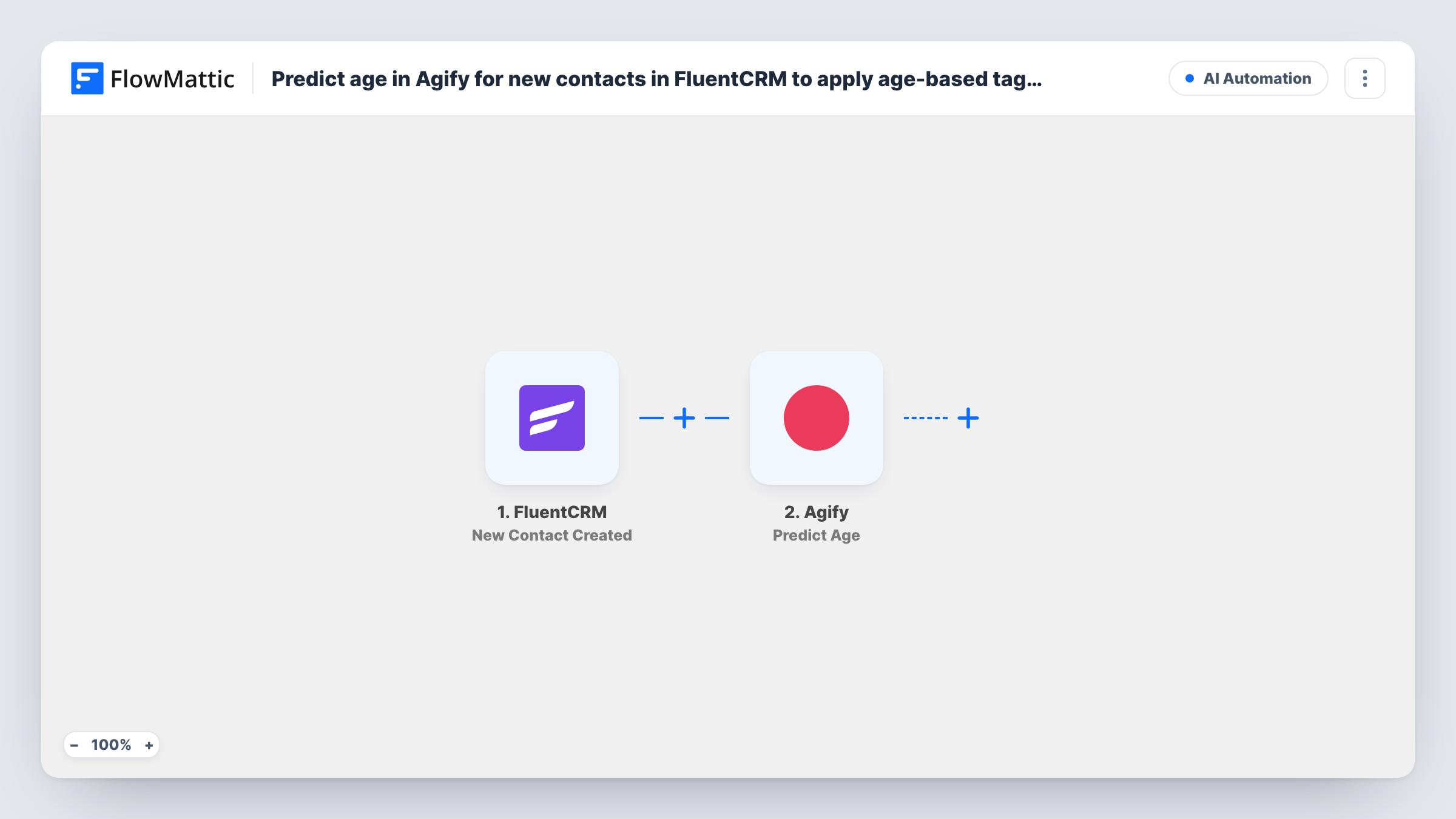 The Predict age in Agify for new contacts in FluentCRM to apply age-based tags for automation workflow on the FlowMattic canvas, with 6 steps across FluentCRM, Agify, Router