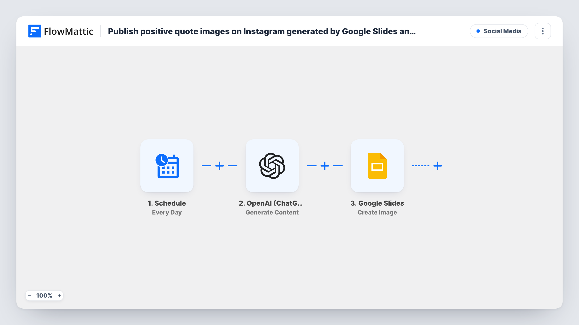 The Post a daily OpenAI quote image to your Facebook Page using Image Builder workflow on the FlowMattic canvas, with 4 steps across Schedule, OpenAI (ChatGPT), Image Builder, Facebook Pages