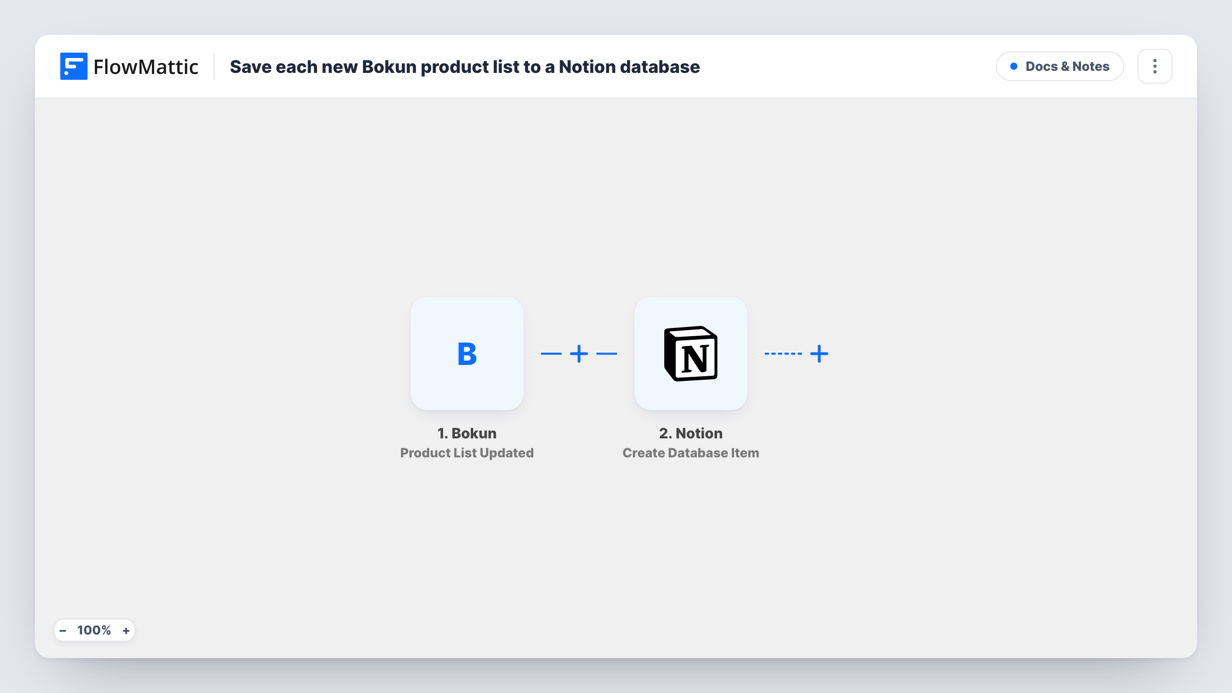 The Save each updated Bokun product list to a Notion database workflow on the FlowMattic canvas, with 2 steps across Bokun, Notion