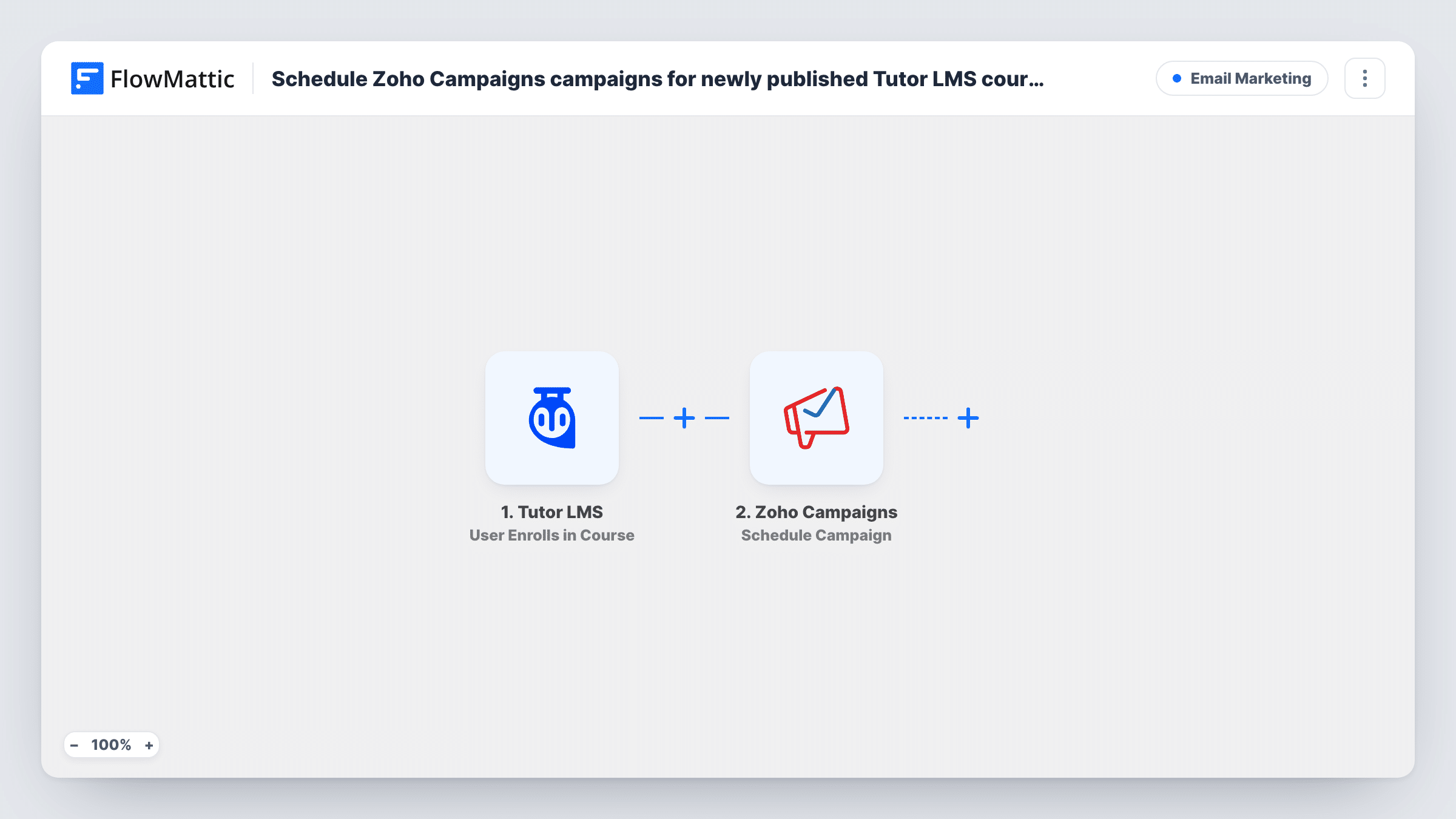 The Schedule Zoho Campaigns campaigns for newly published Tutor LMS courses workflow on the FlowMattic canvas, with 2 steps across WordPress, Zoho Campaigns