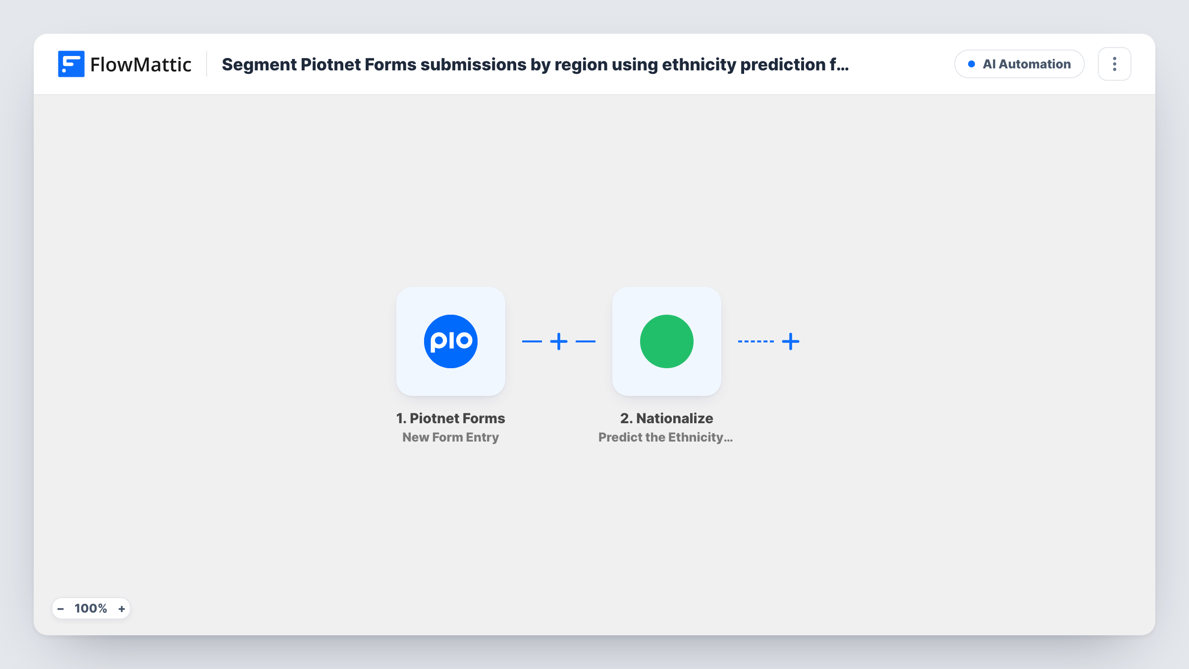 The Log Piotnet Forms submissions with a Nationalize region prediction in Google Sheets workflow on the FlowMattic canvas, with 3 steps across Piotnet Forms, Nationalize, Google Sheets